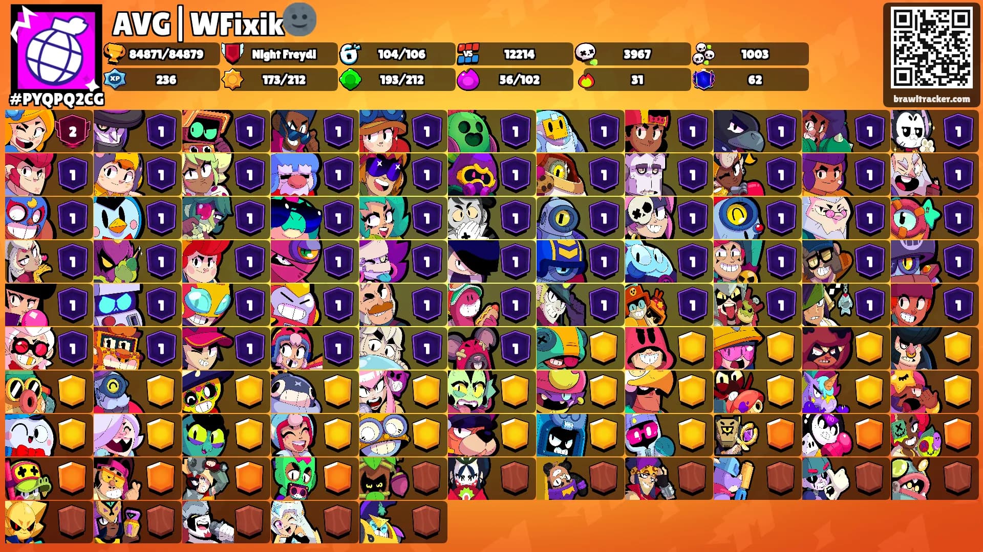 AVG|WFixik🌚's Ranks