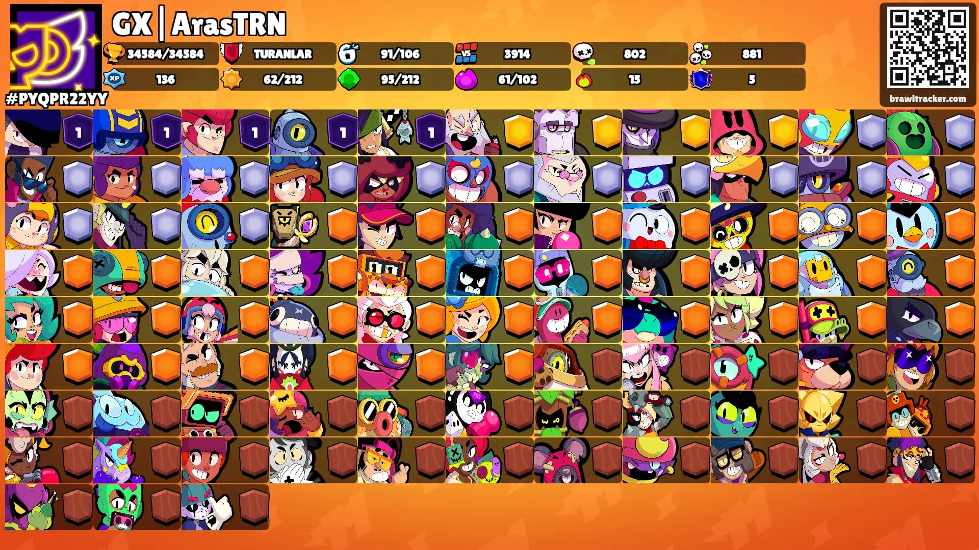 GX|ArasTRN's Ranks