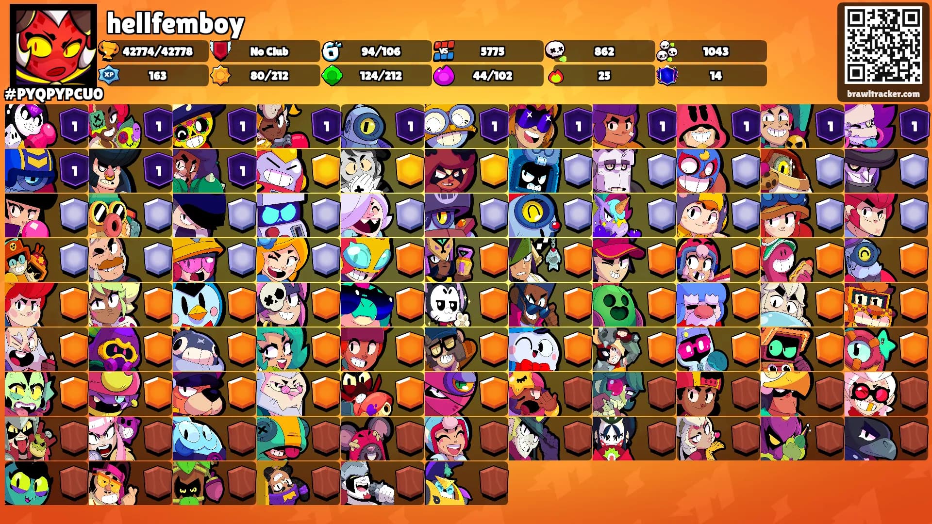 hellfemboy's Ranks