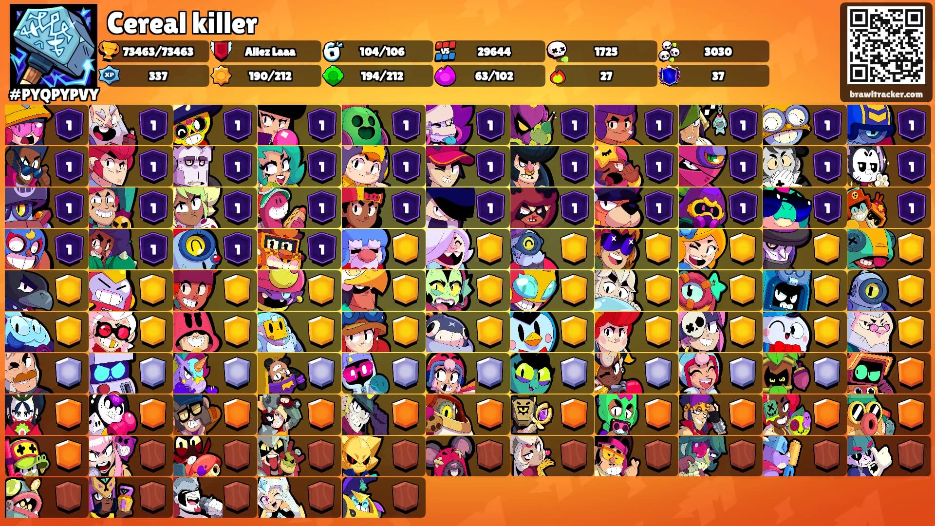 Cereal killer's Ranks