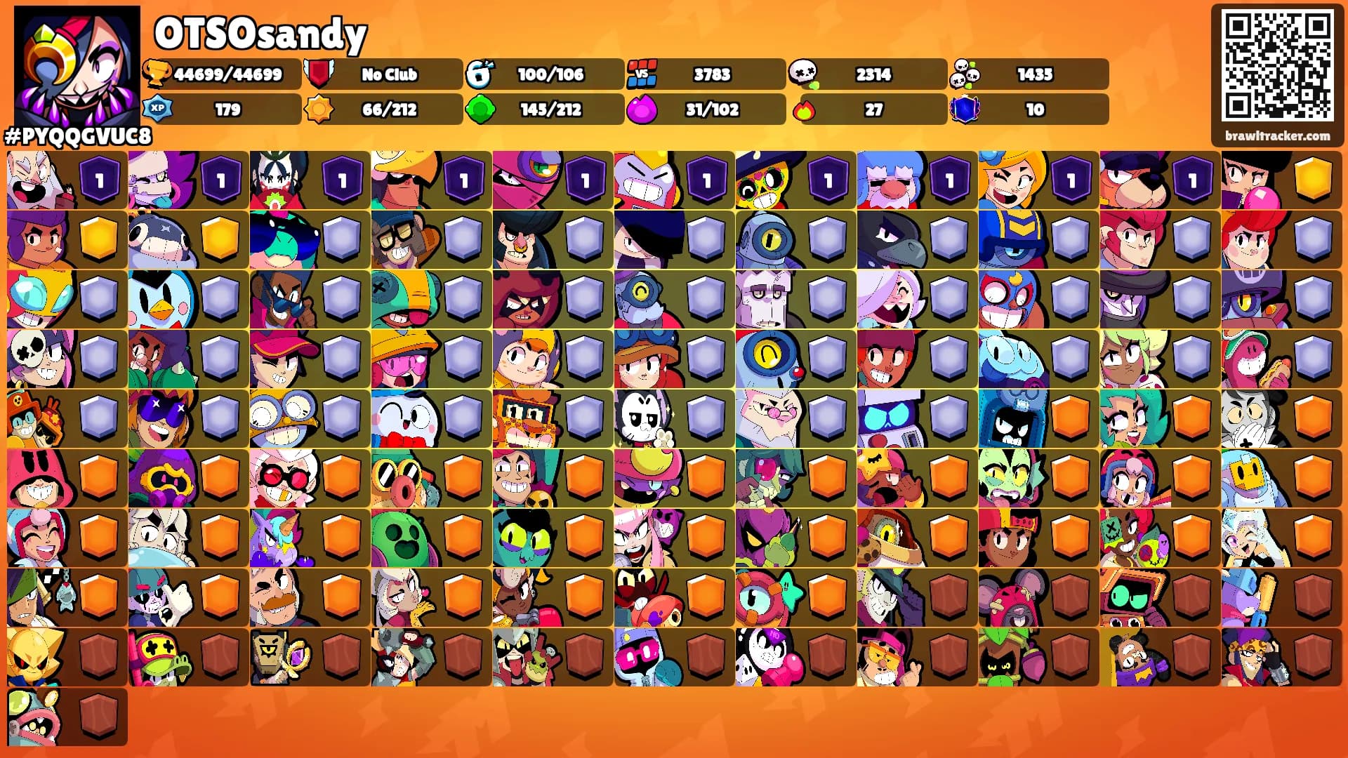 OTSOsandy's Ranks