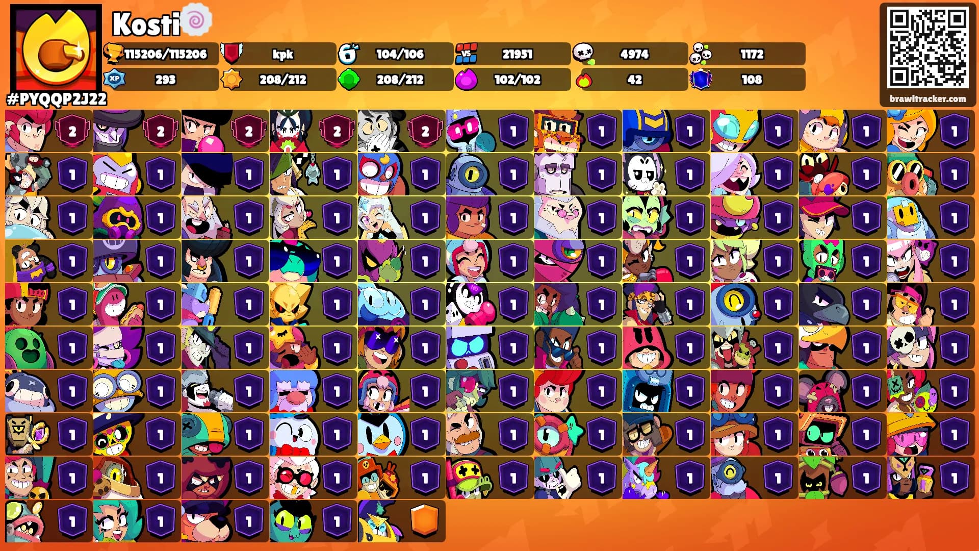 Kosti🍥's Ranks