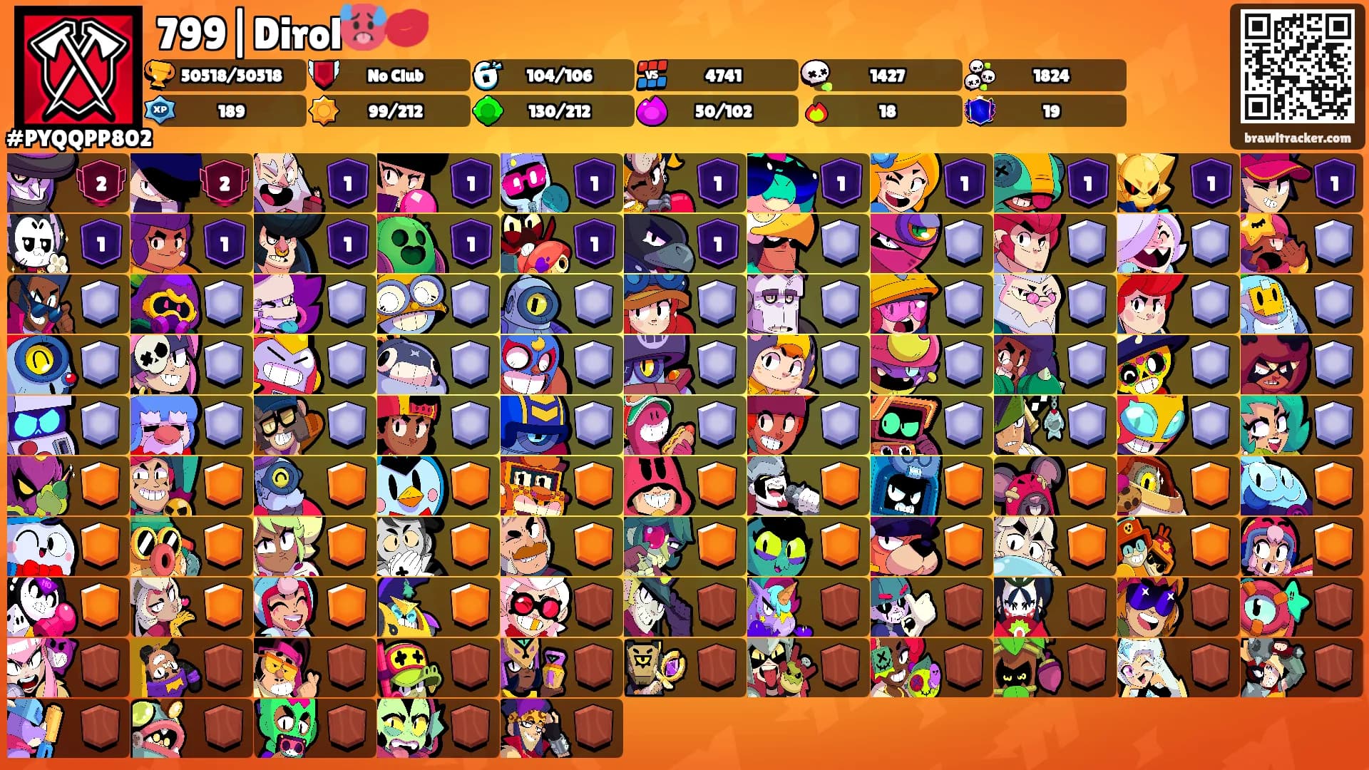 799|Dirol🥵💋's Ranks