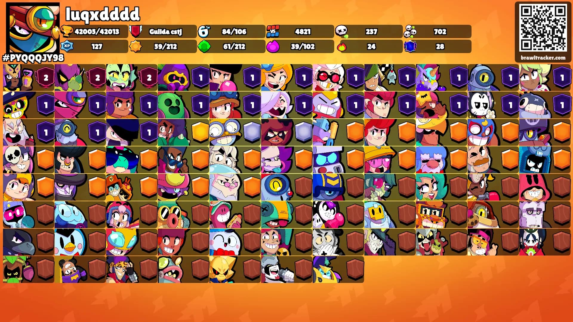 luqxdddd's Ranks