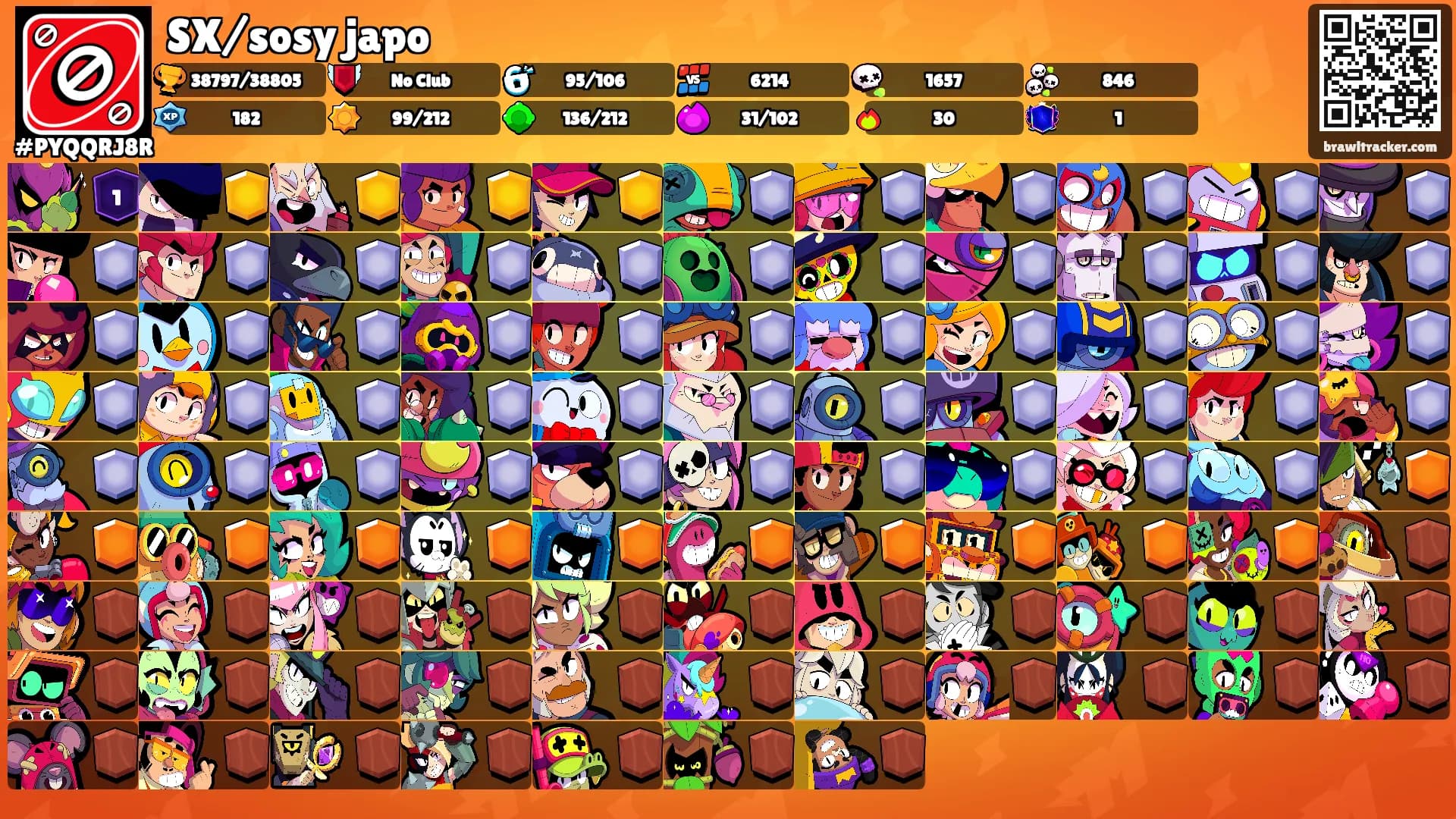 SX/sosy japo's Ranks