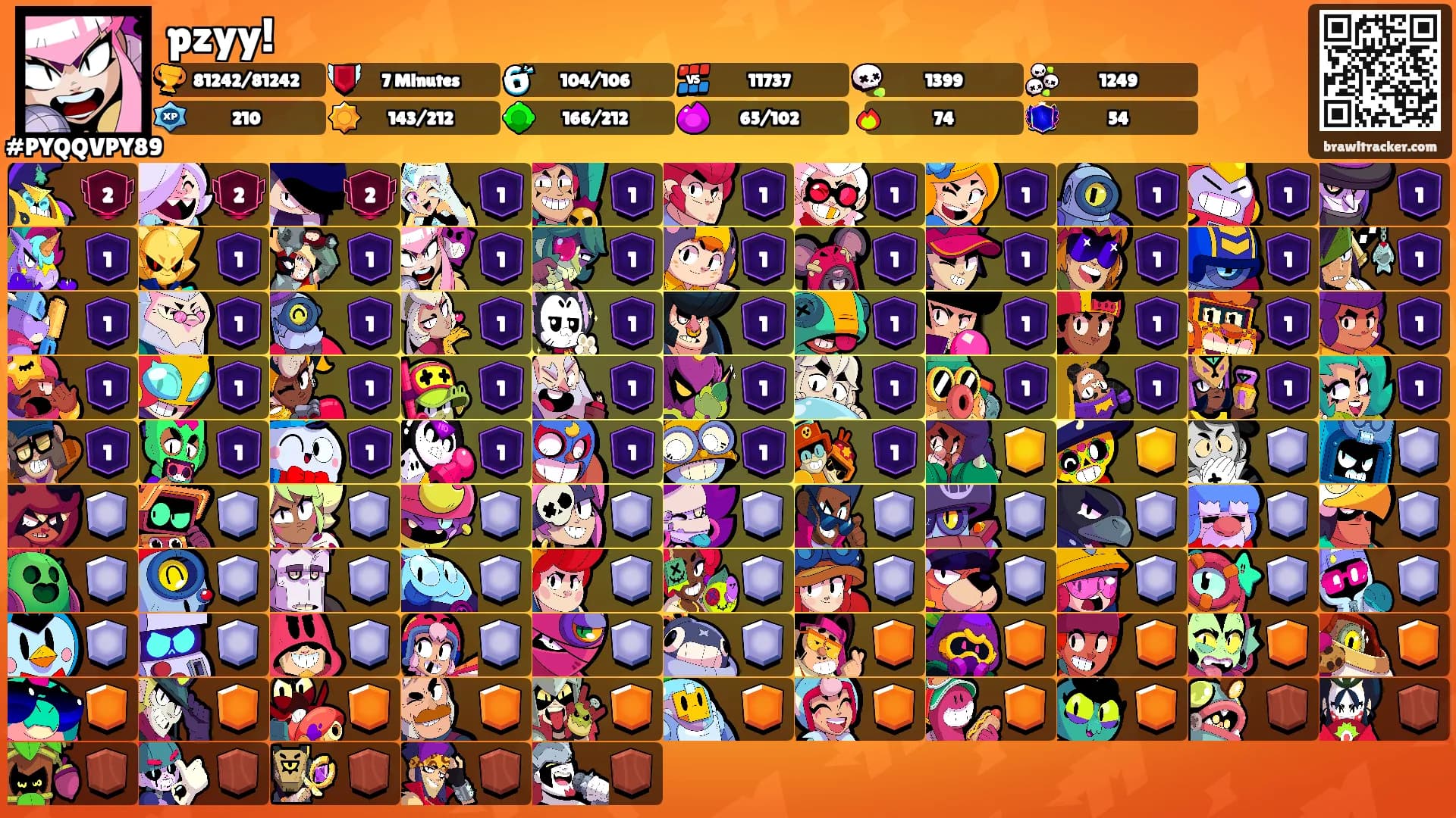 pzyy!'s Ranks
