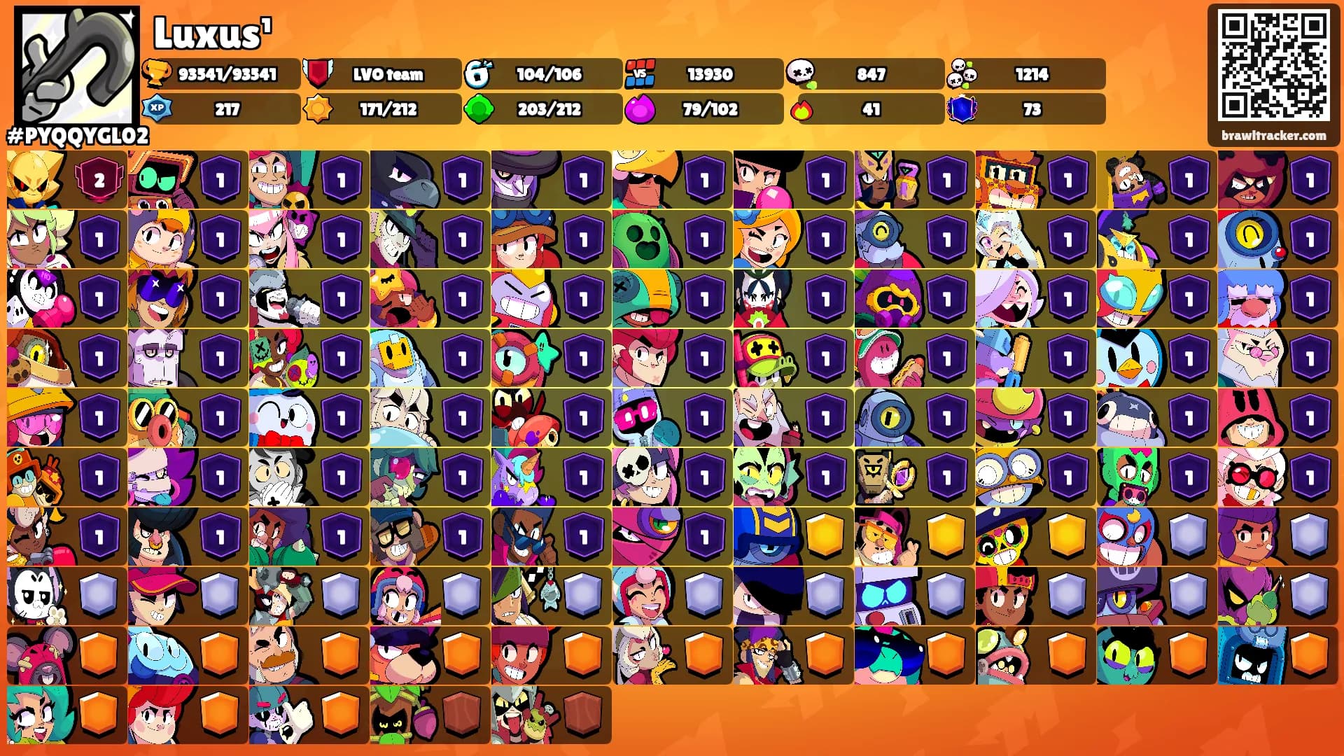 Luxus¹'s Ranks