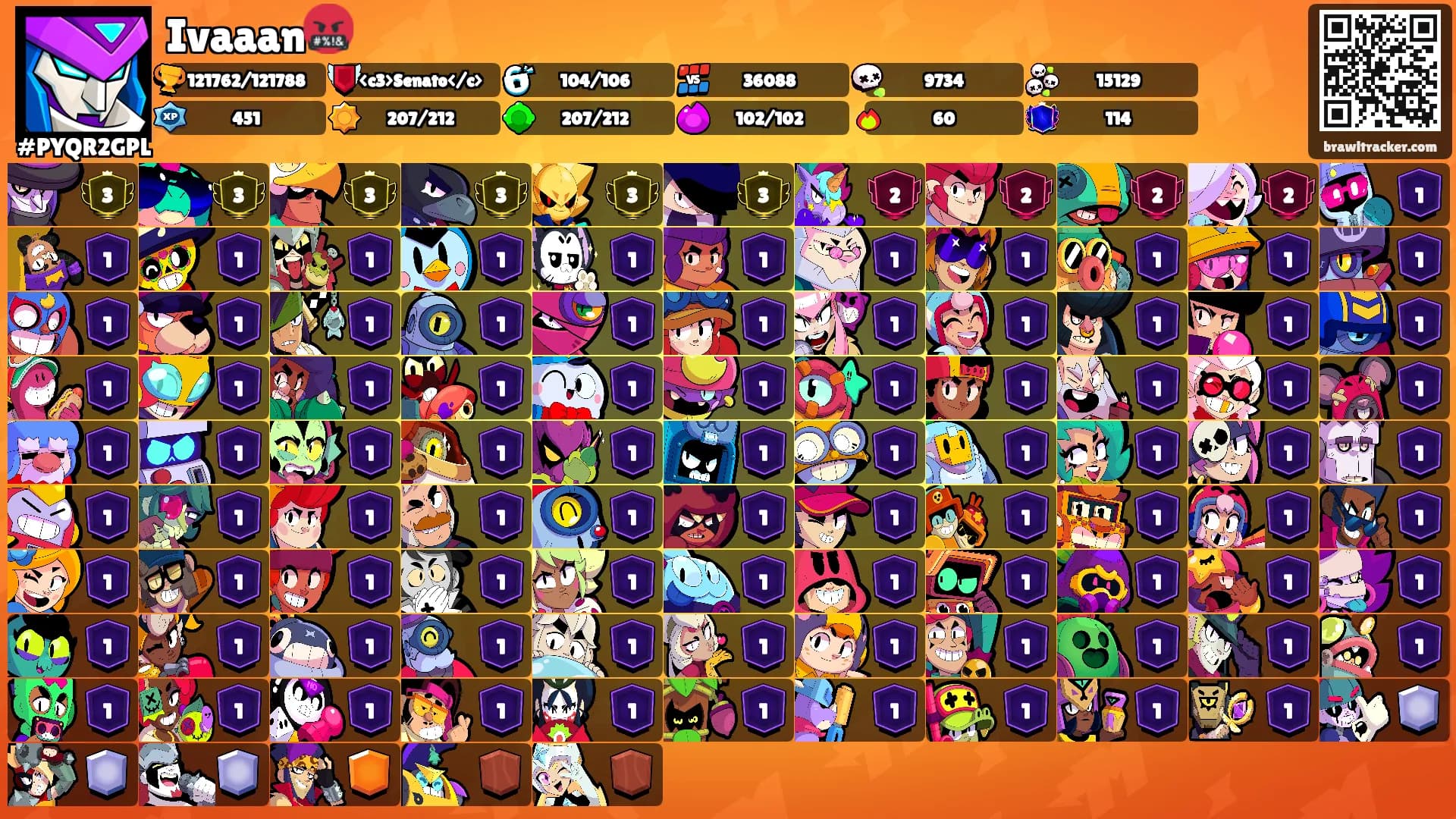 Ivaaan🤬's Ranks