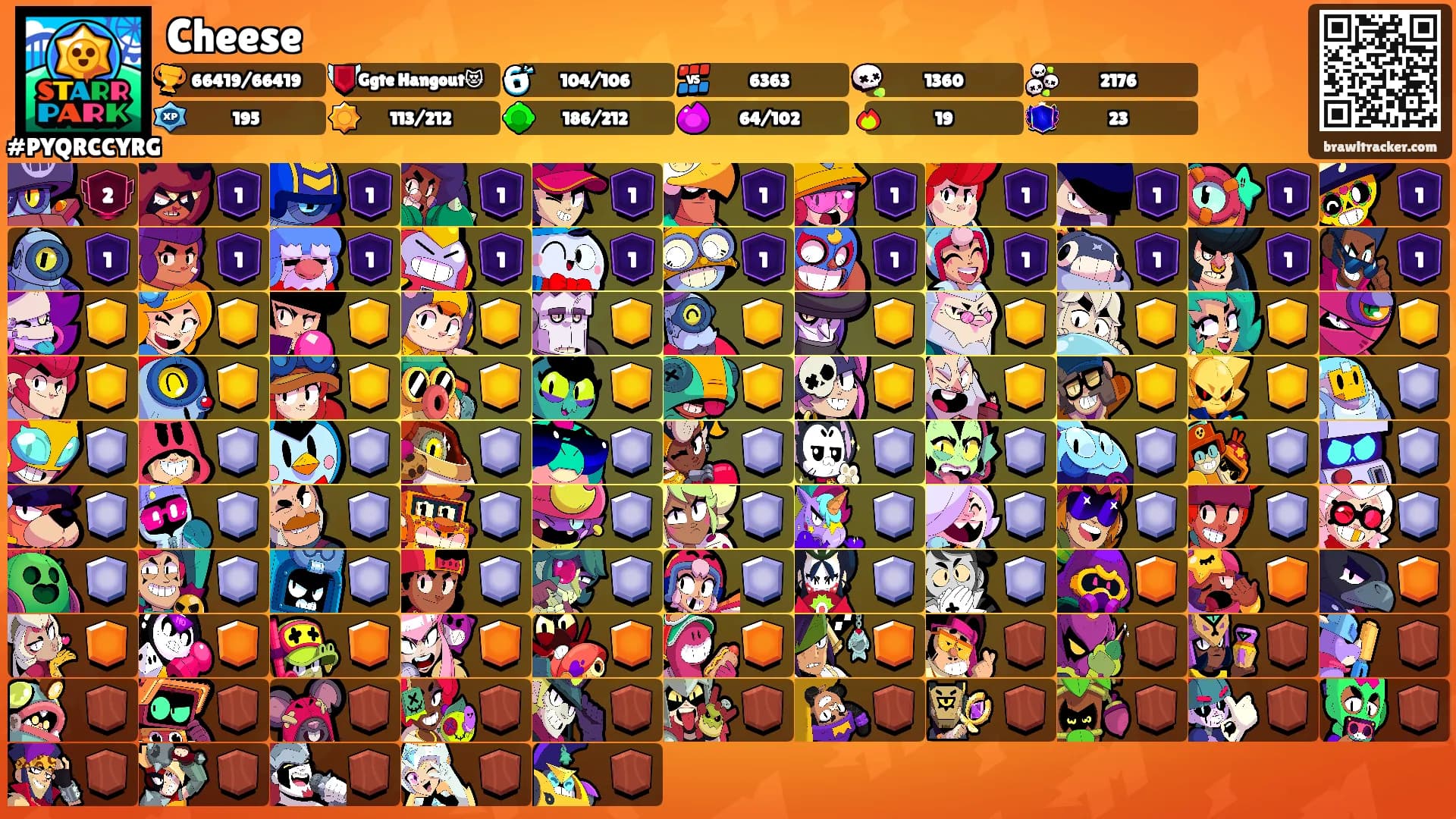 Cheese's Ranks