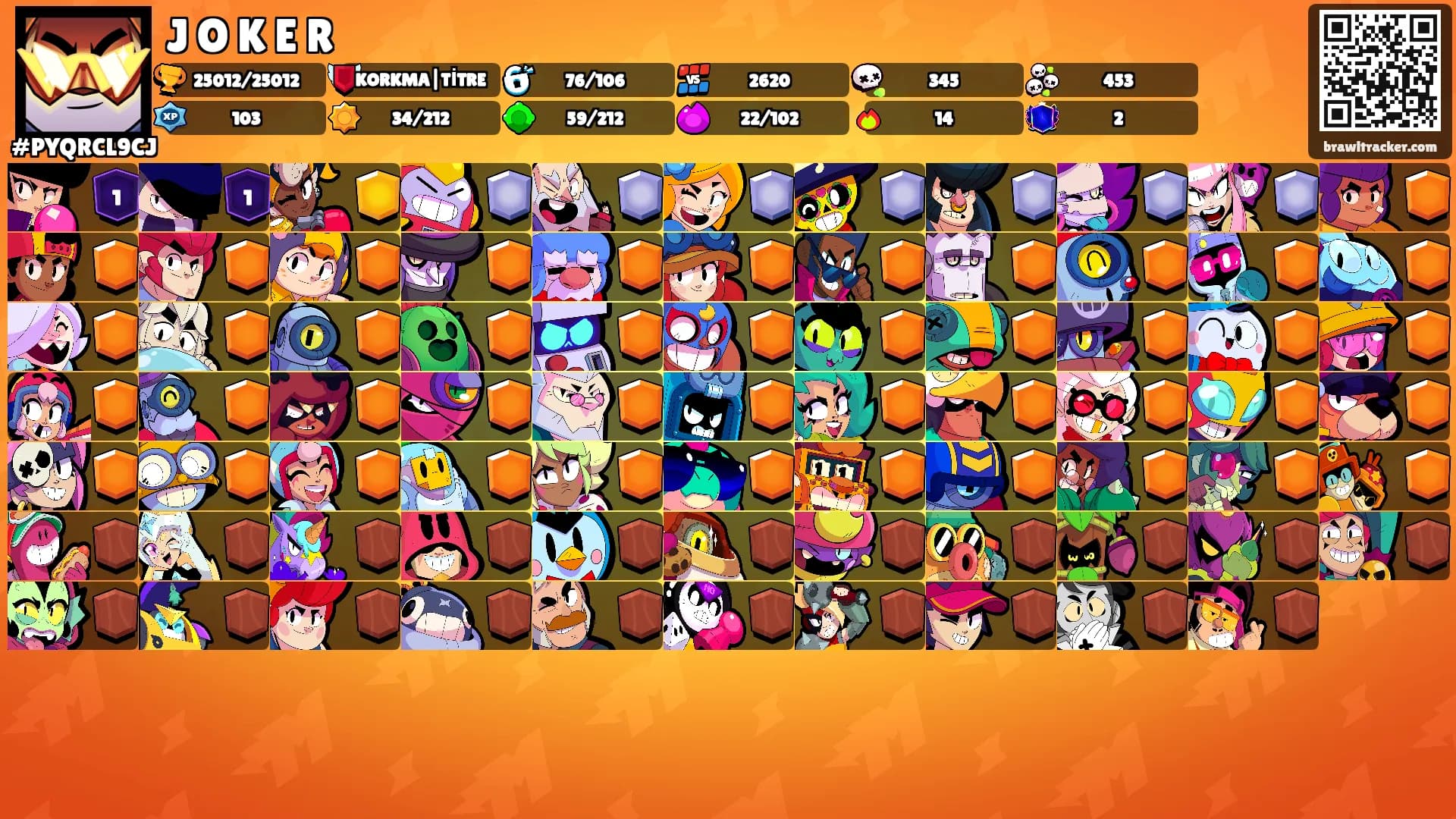 J꙰O꙰K꙰E꙰R꙰'s Ranks