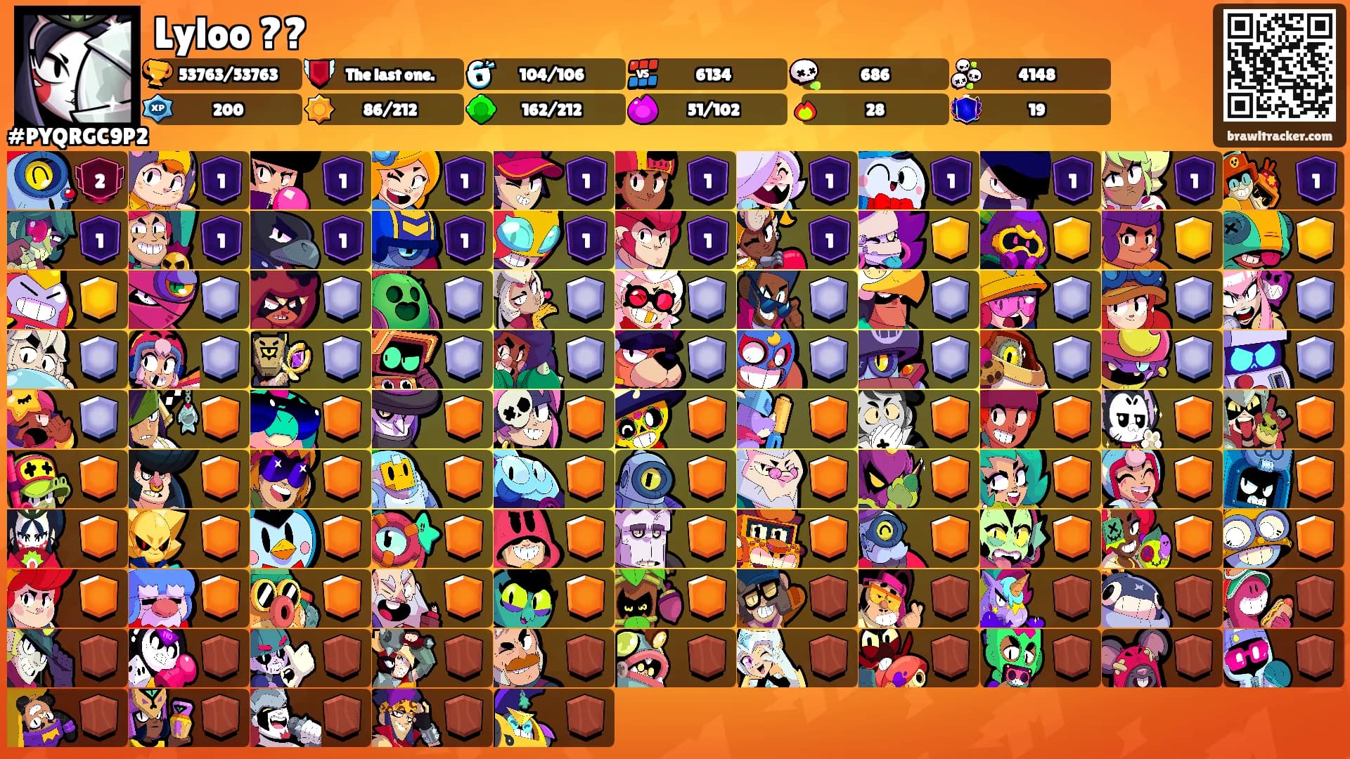 Lyloo ??'s Ranks
