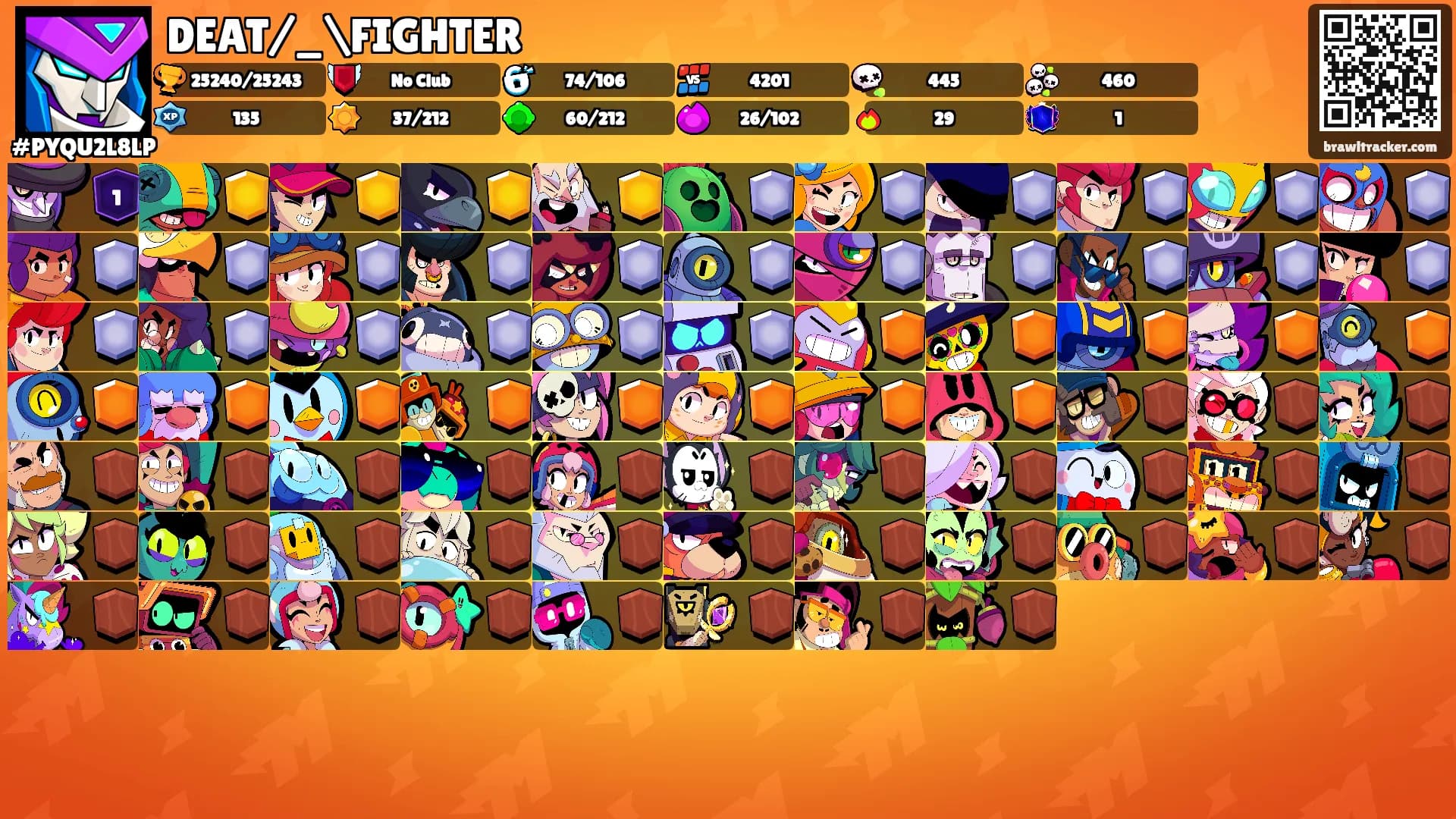 DEAT/_\FIGHTER's Ranks