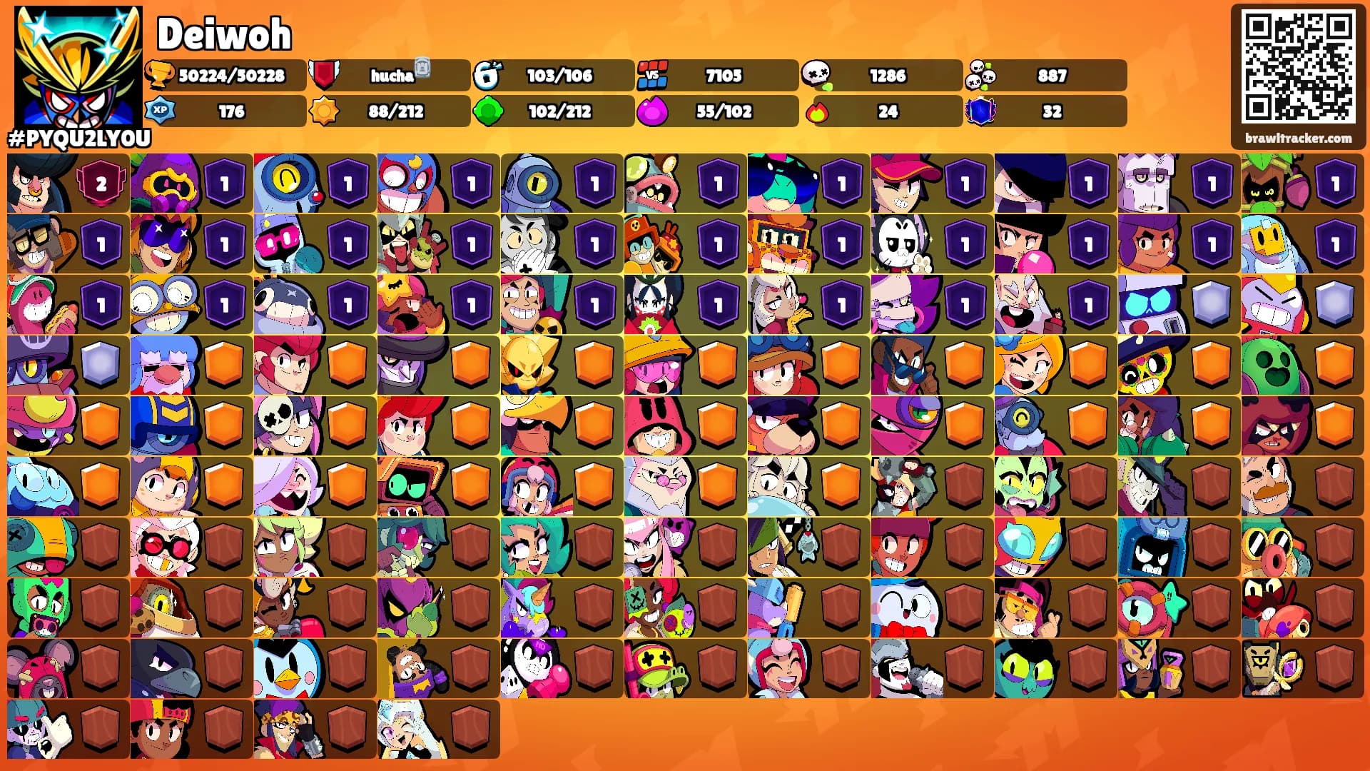 Deiwoh's Ranks