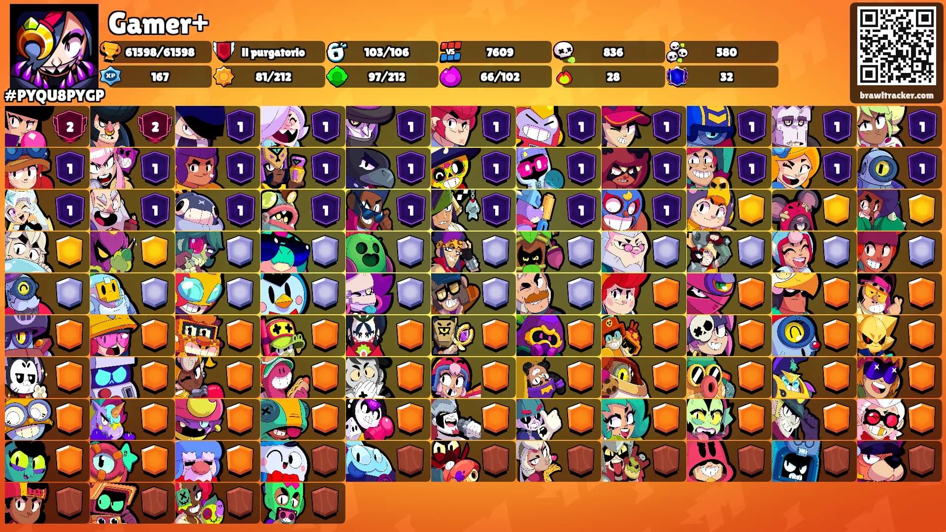 Gamer+'s Ranks