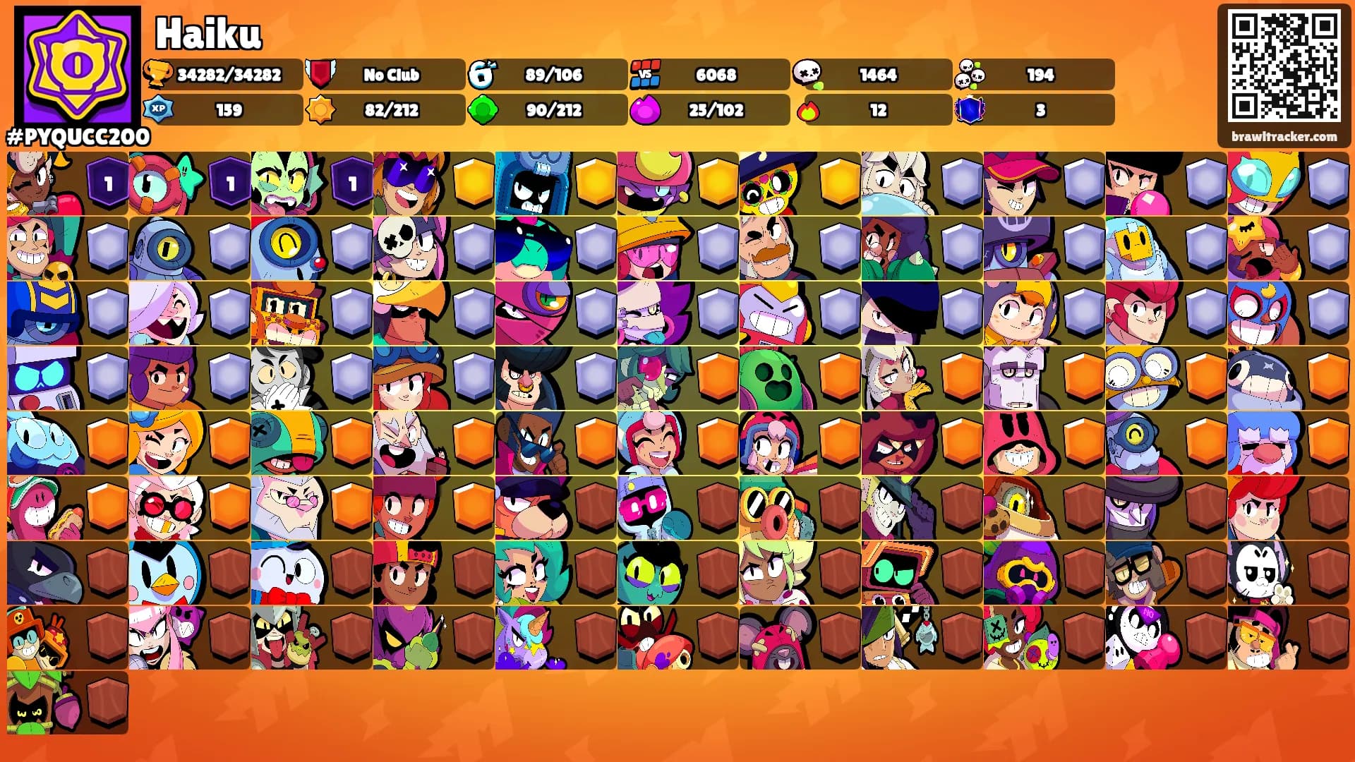 Haiku's Ranks