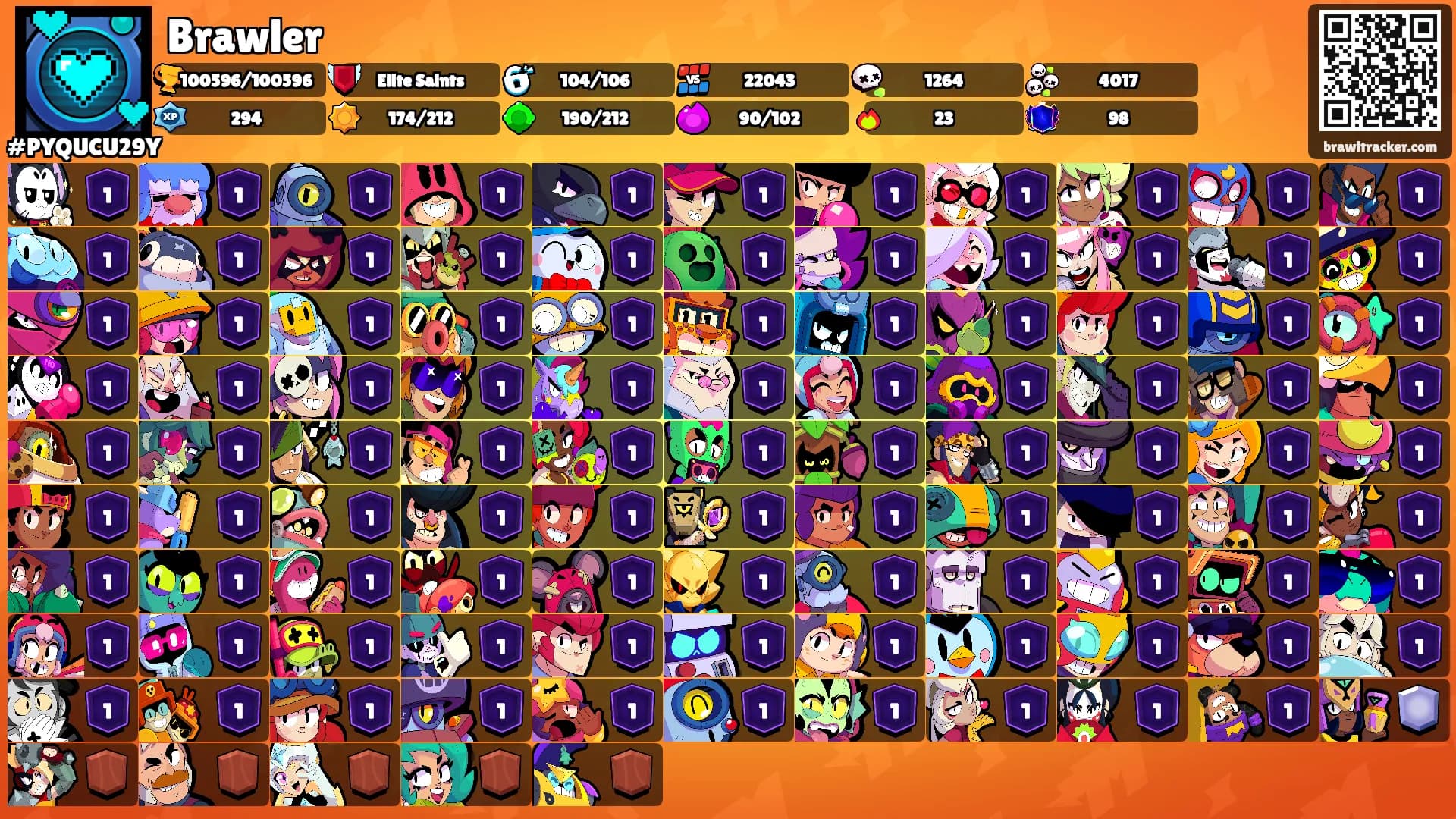 Brawler's Ranks