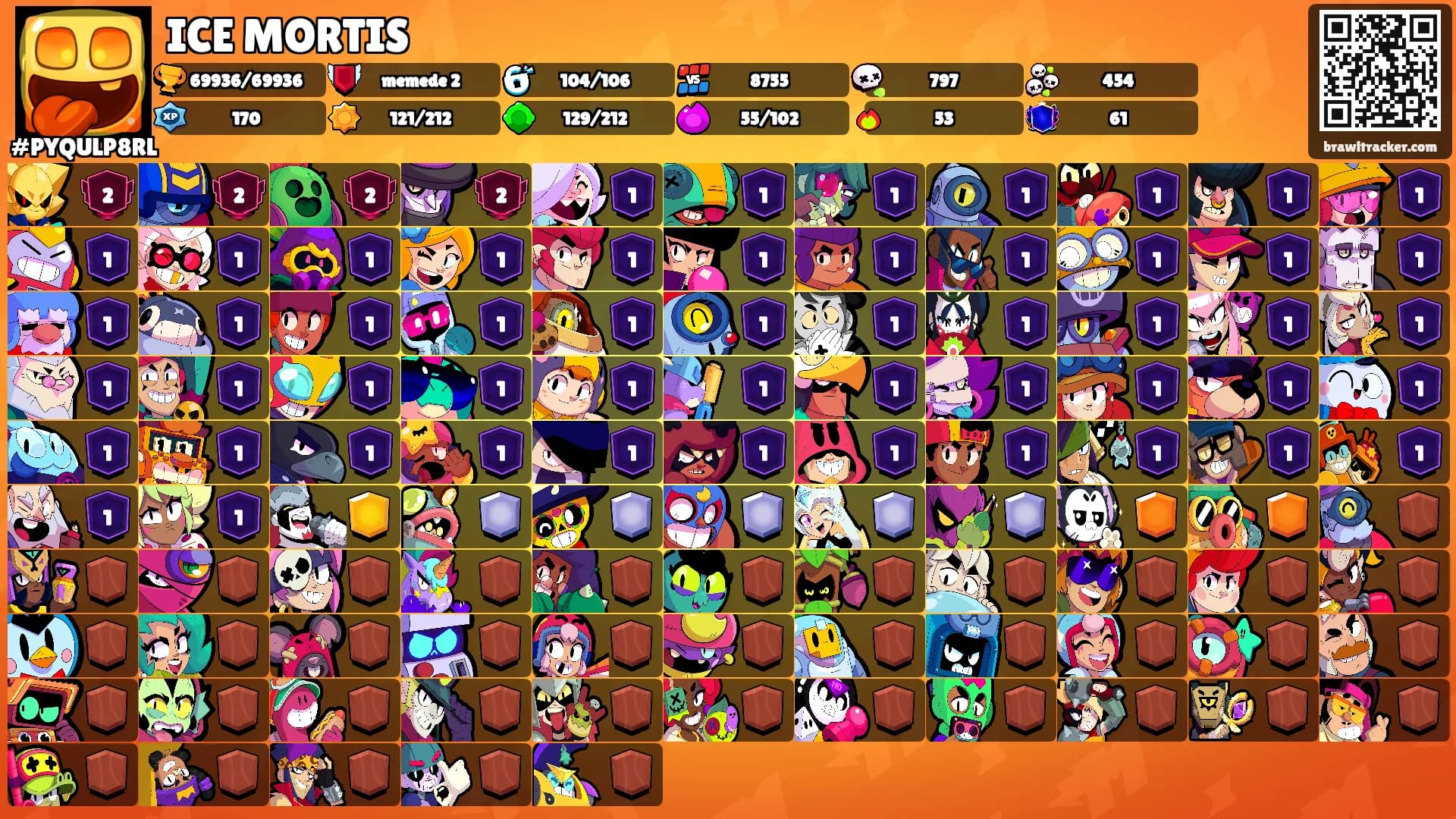 ICE MORTIS's Ranks