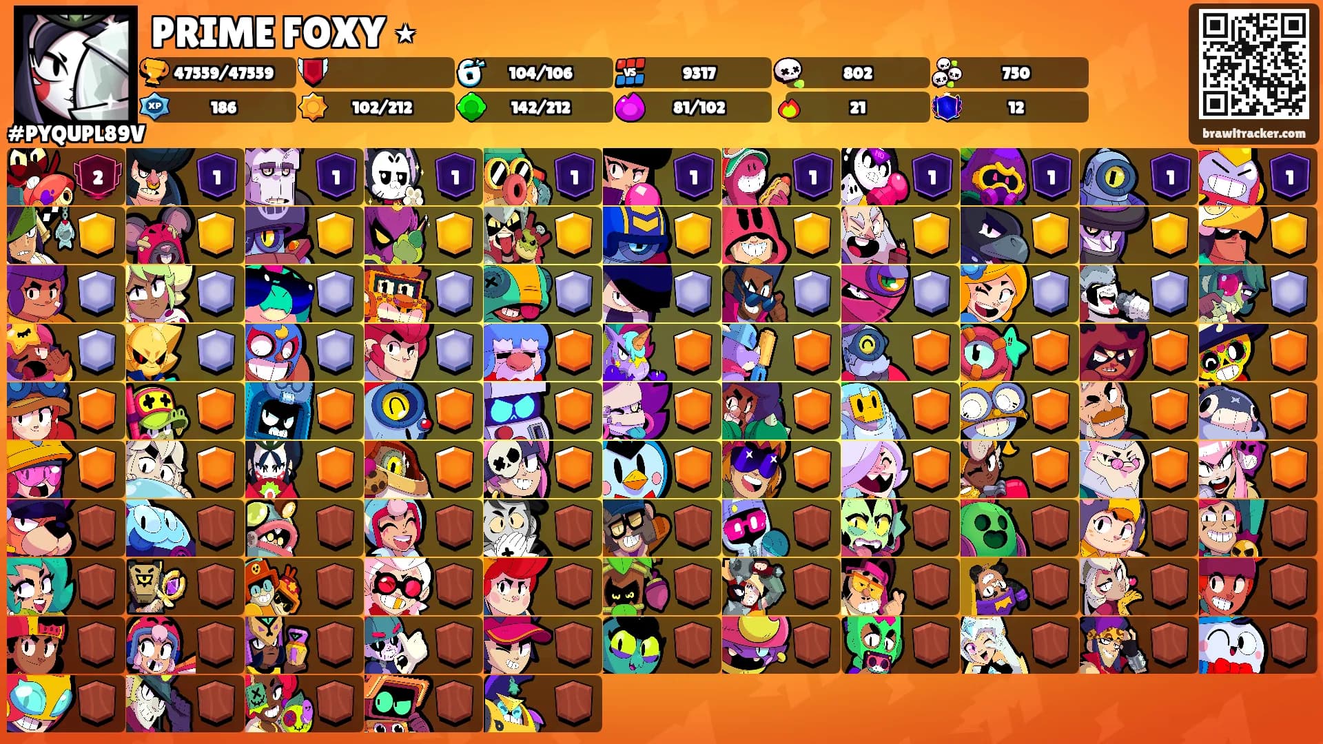 PRIME FOXY ⋆'s Ranks