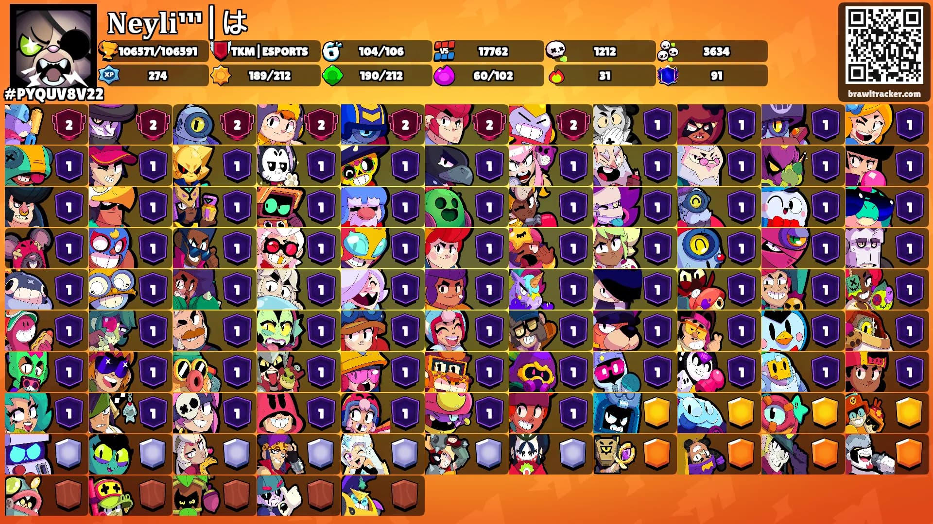 𝐍𝐞𝐲𝐥𝐢¹¹¹|は's Ranks
