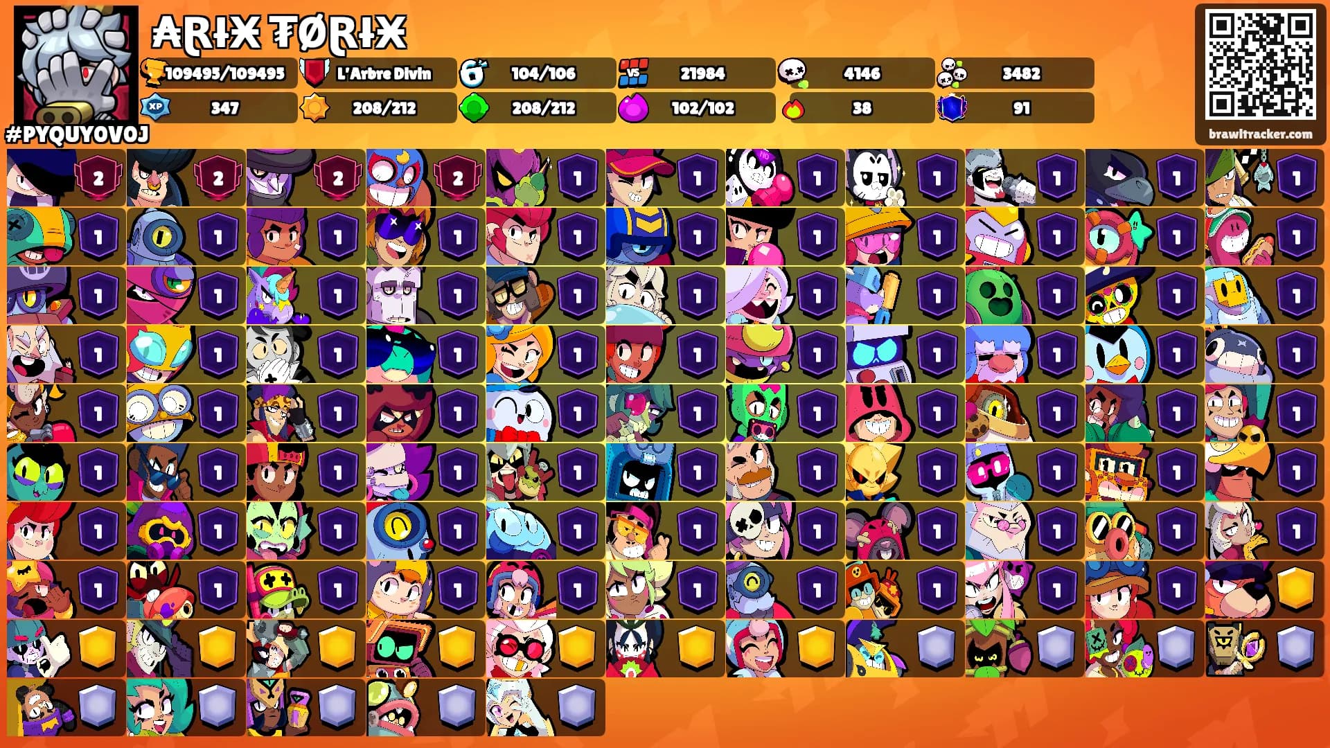 ₳ⱤłӾ ₮ØⱤłӾ's Ranks