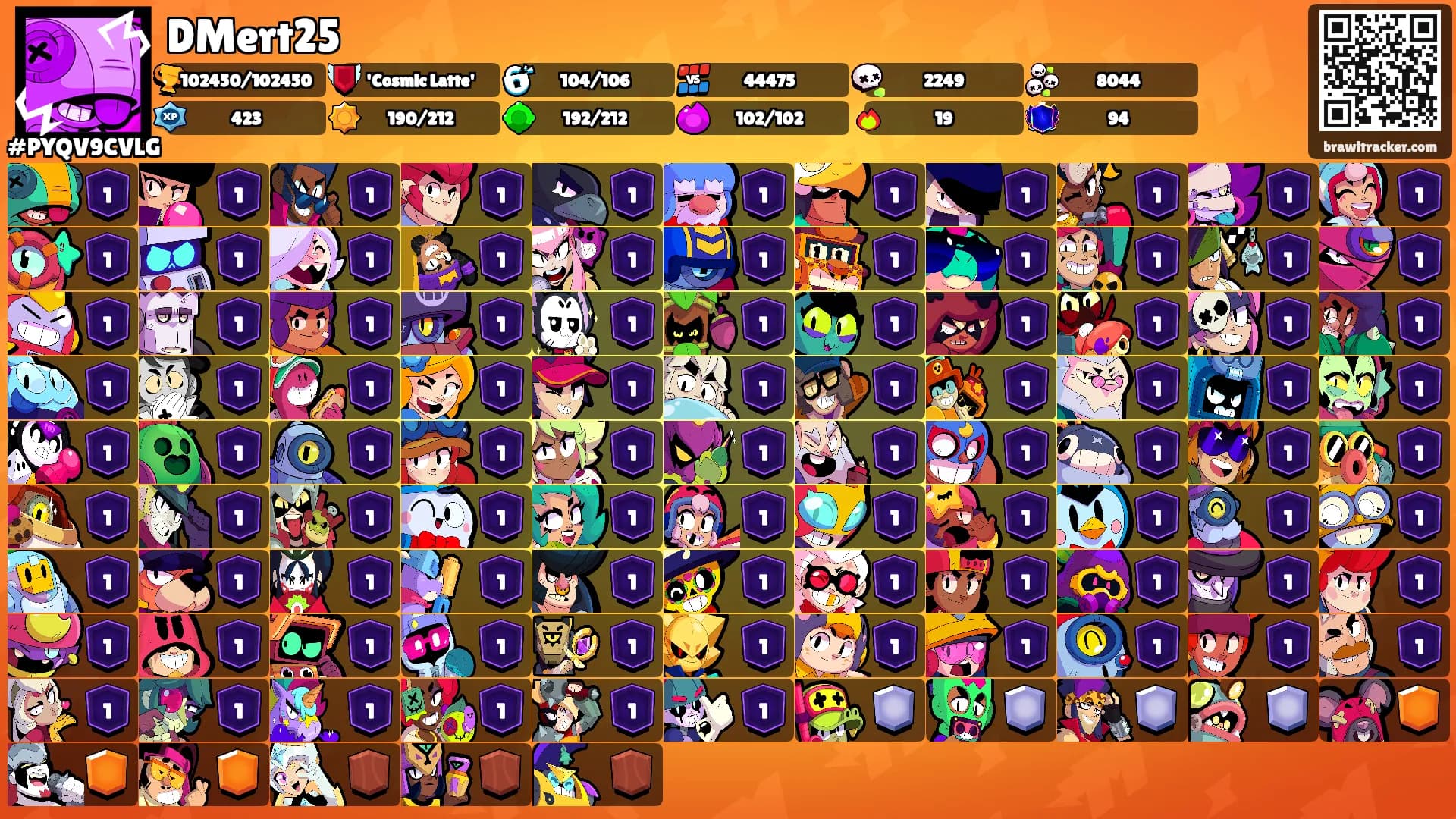 DMert25's Ranks