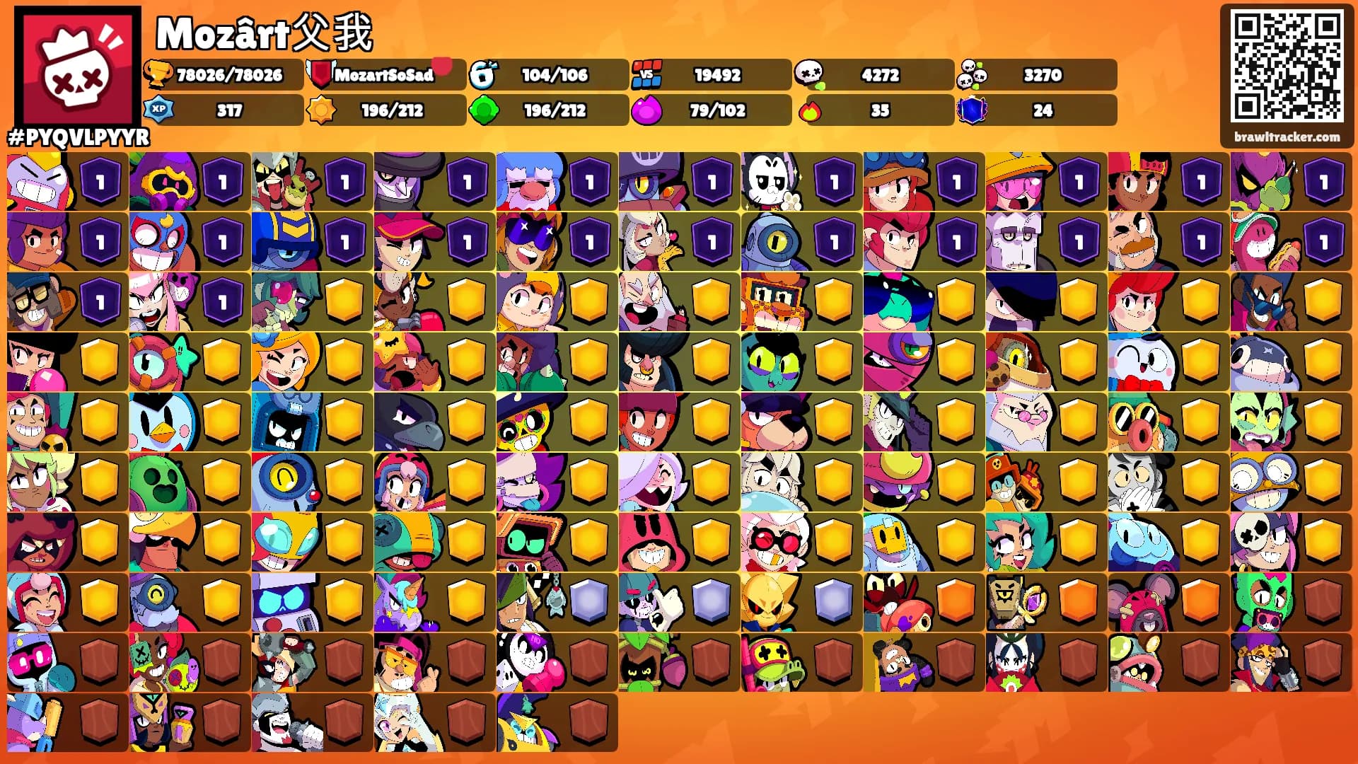 Mozârt父我's Ranks