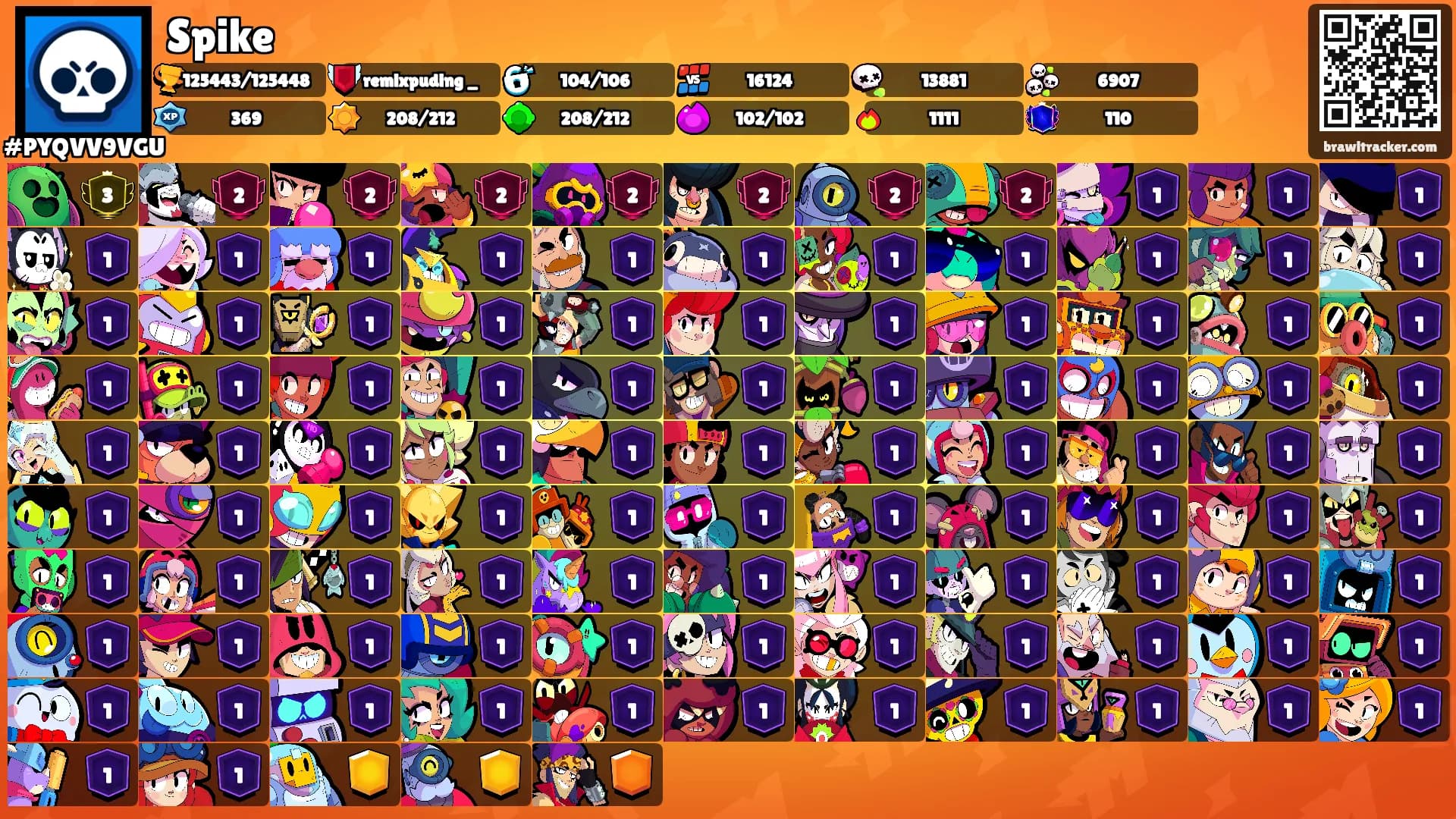 Spike's Ranks