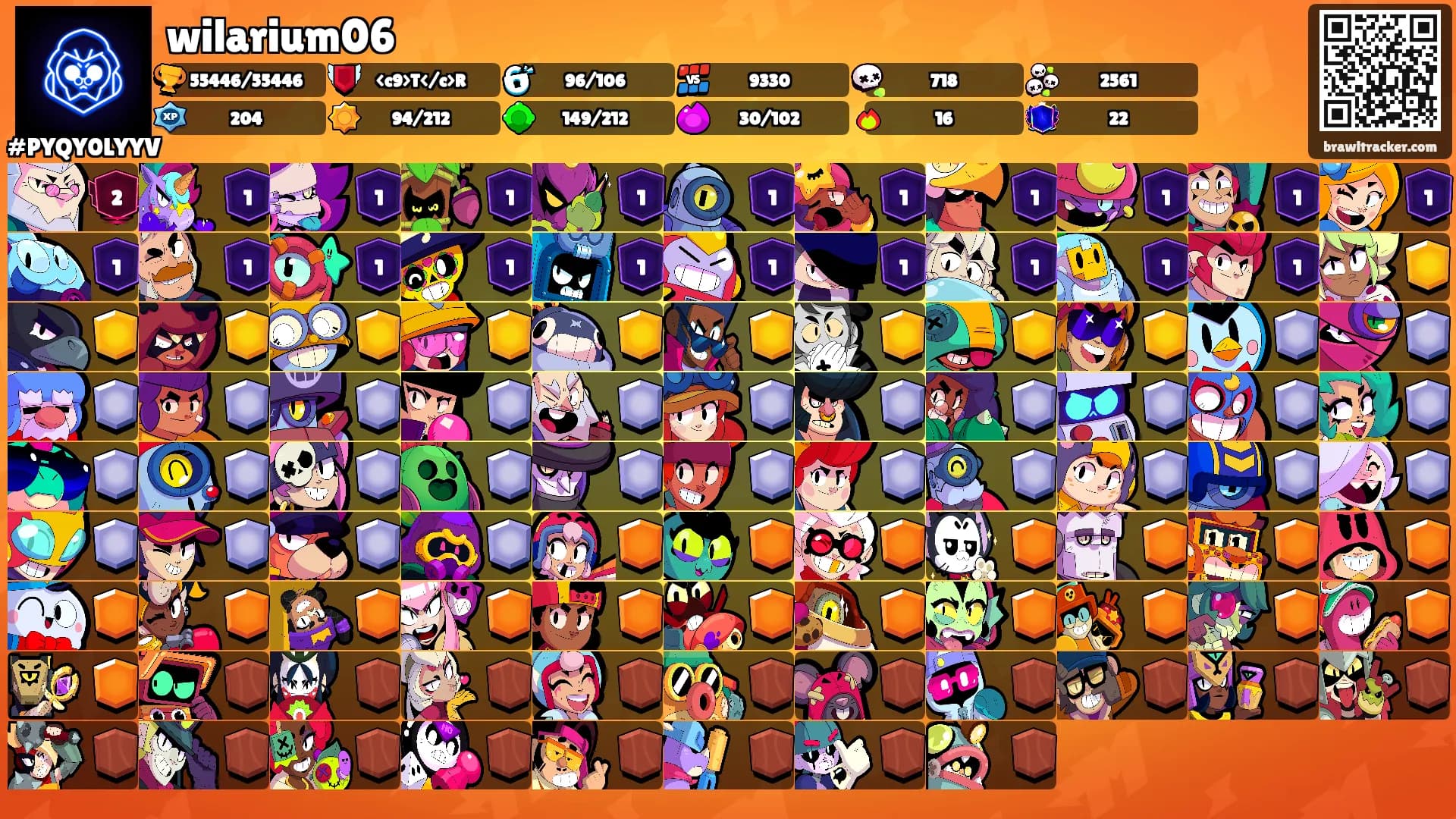 wilarium06's Ranks