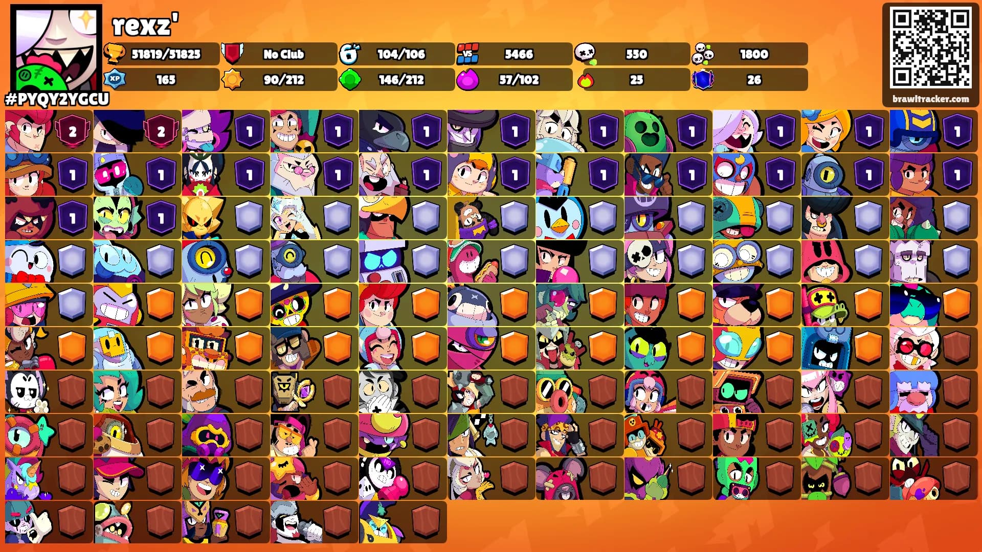 rexz''s Ranks