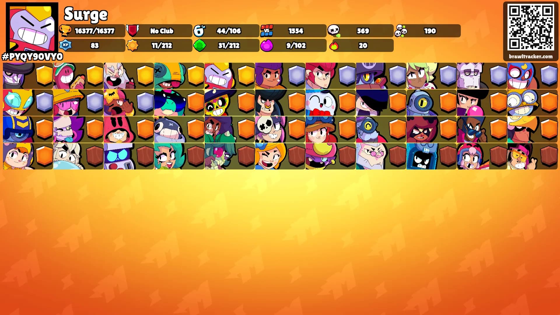 Surge's Ranks