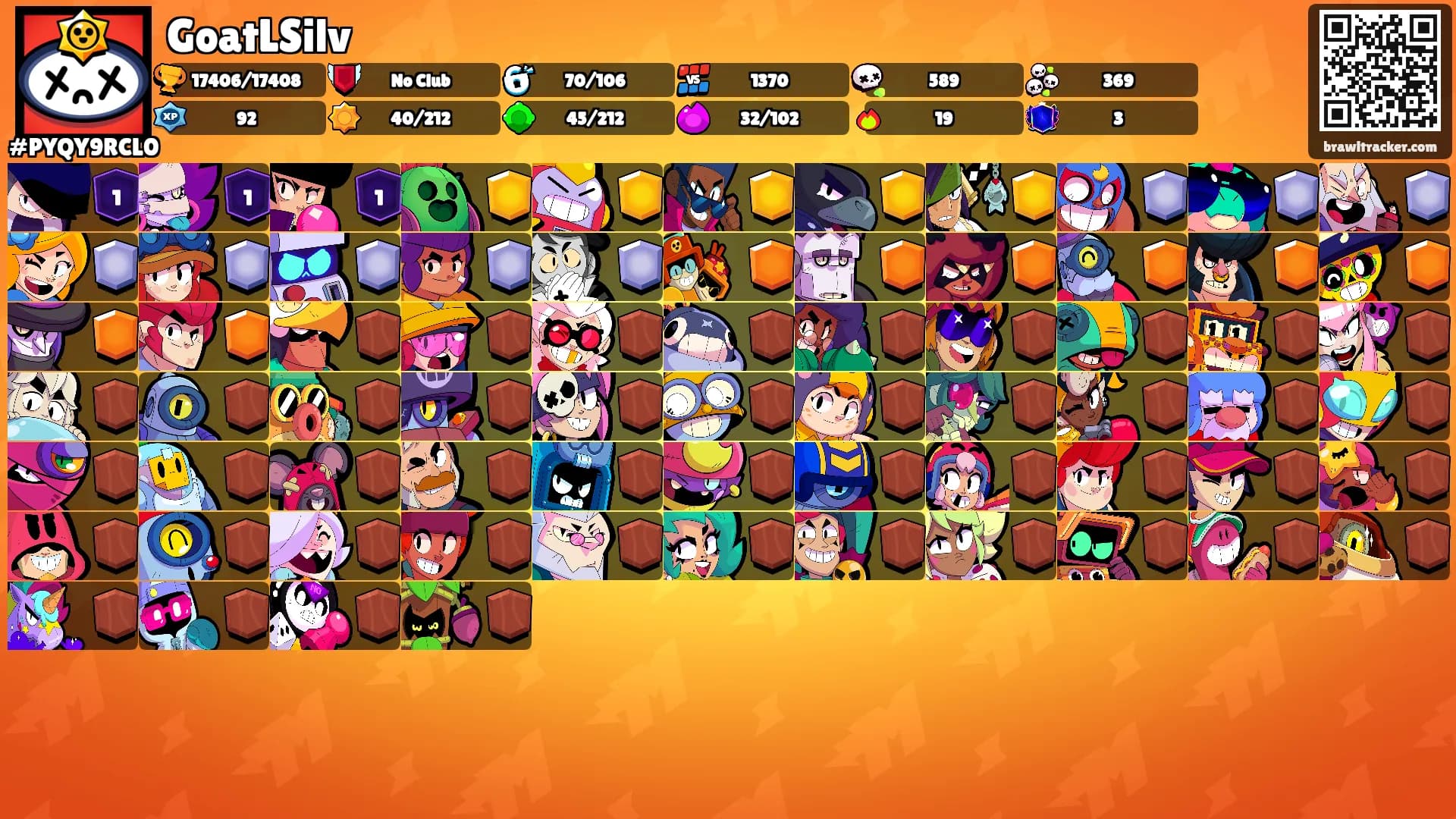 GoatLSilv's Ranks