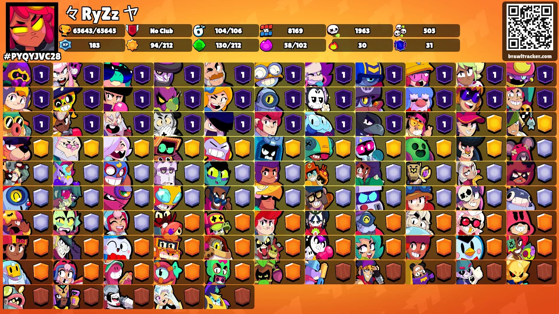 々RyZz ヤ's Ranks
