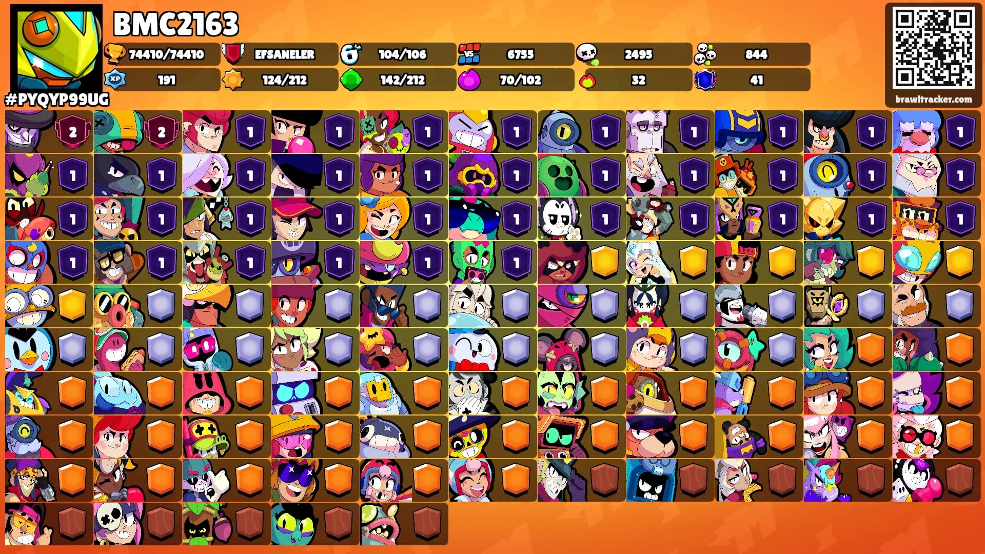 BMC2163's Ranks