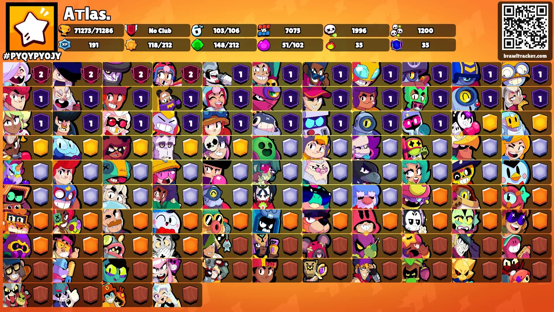 Aтlas.⸙'s Ranks