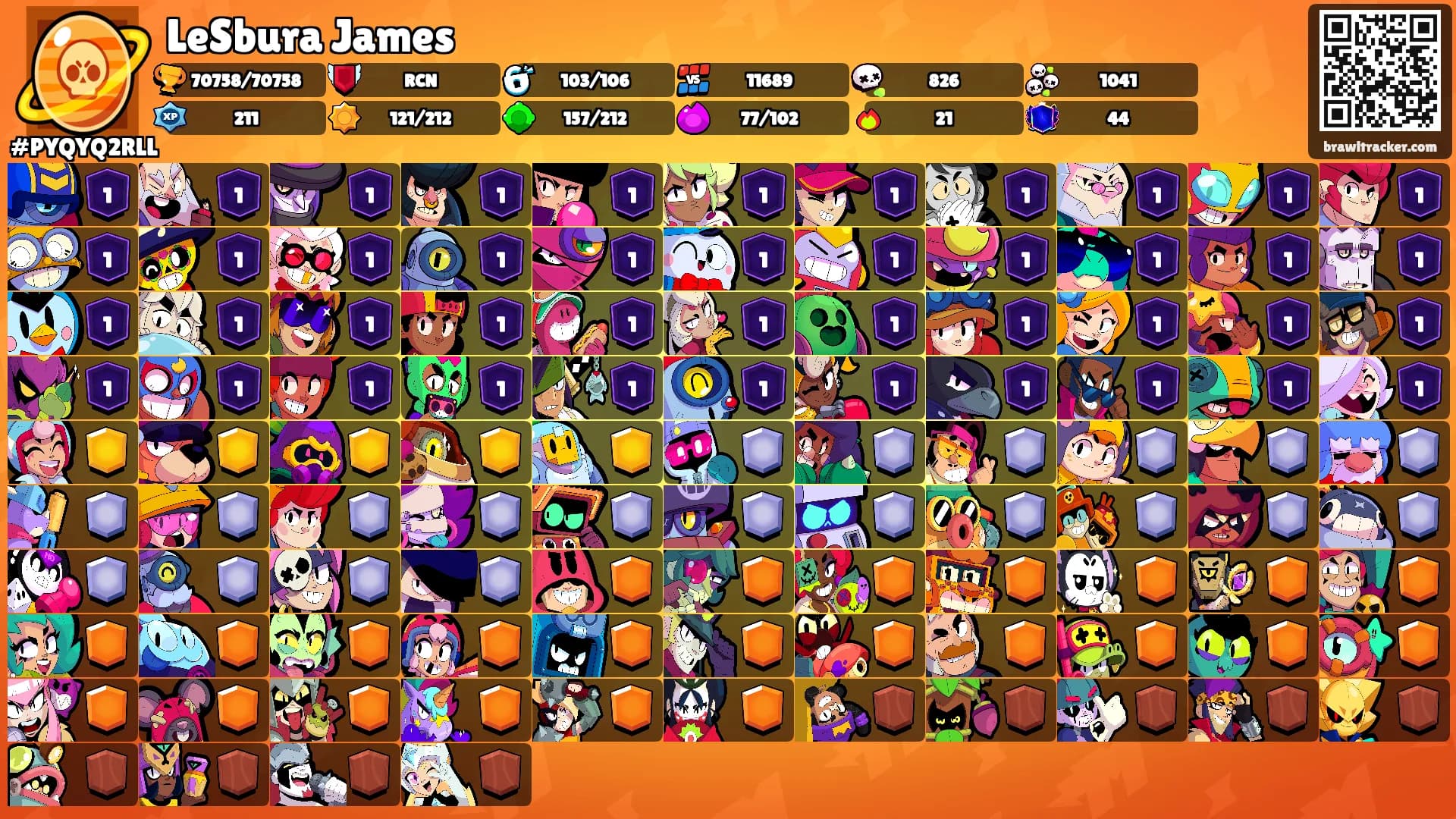 LeSbura James's Ranks