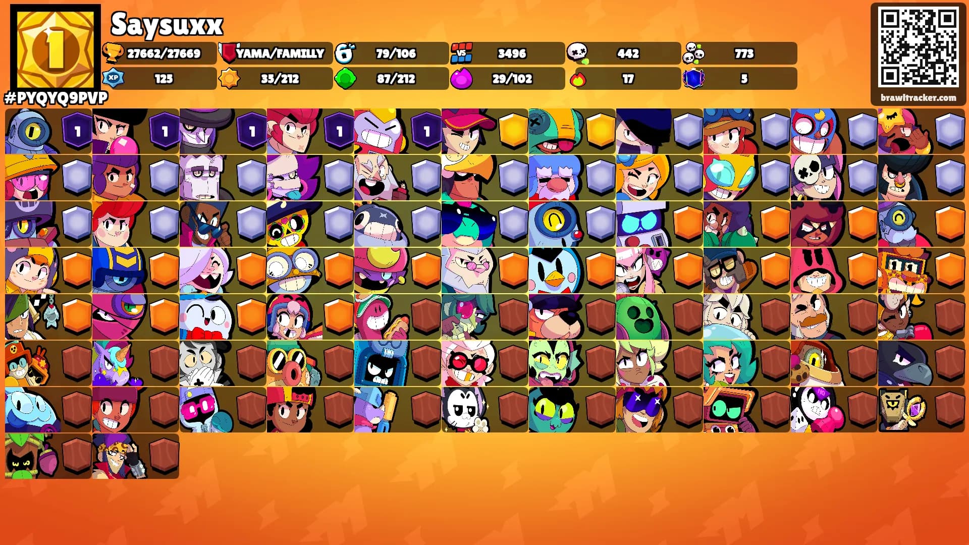 Saysuxx's Ranks