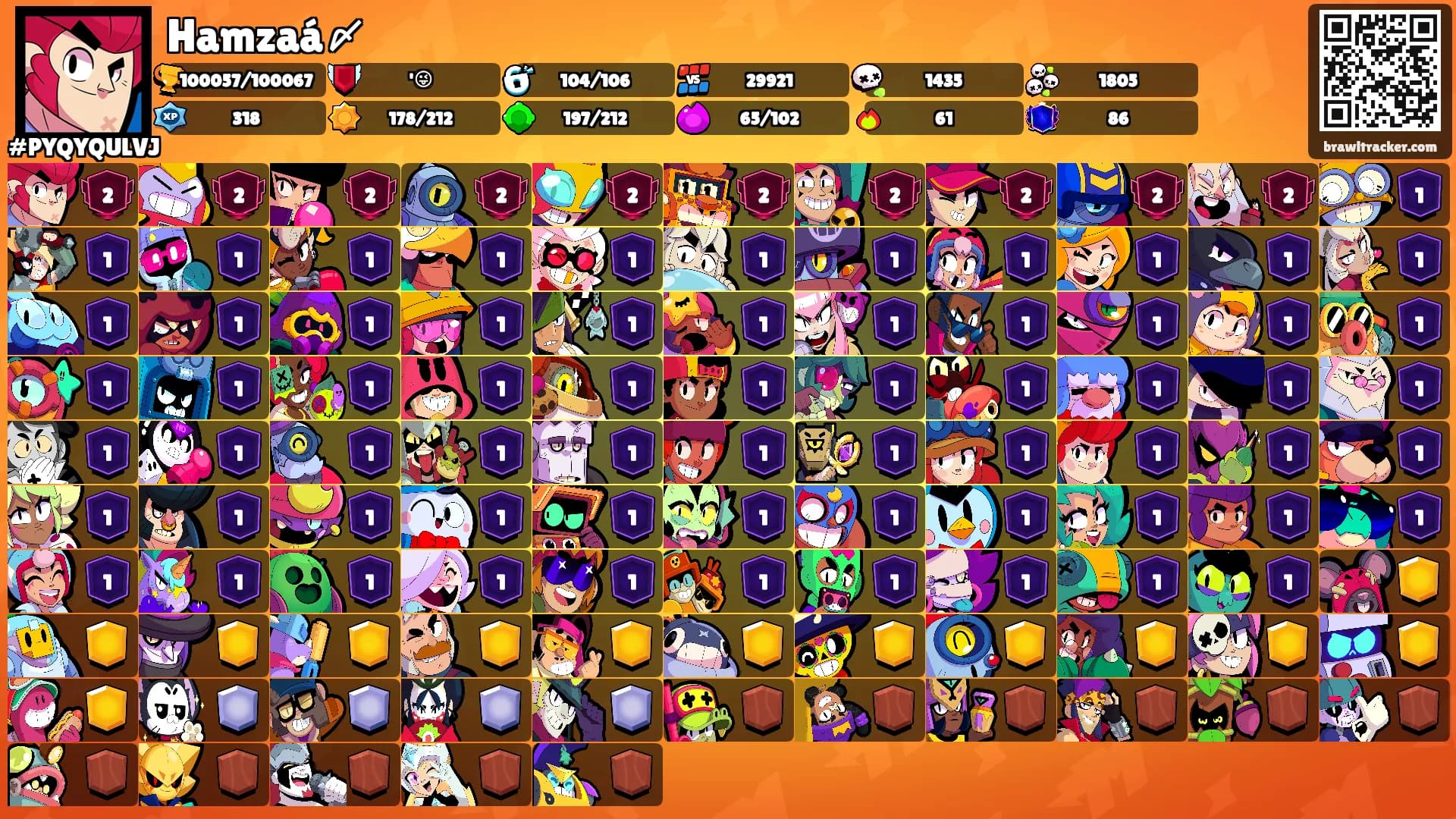 Hamzaá〆's Ranks