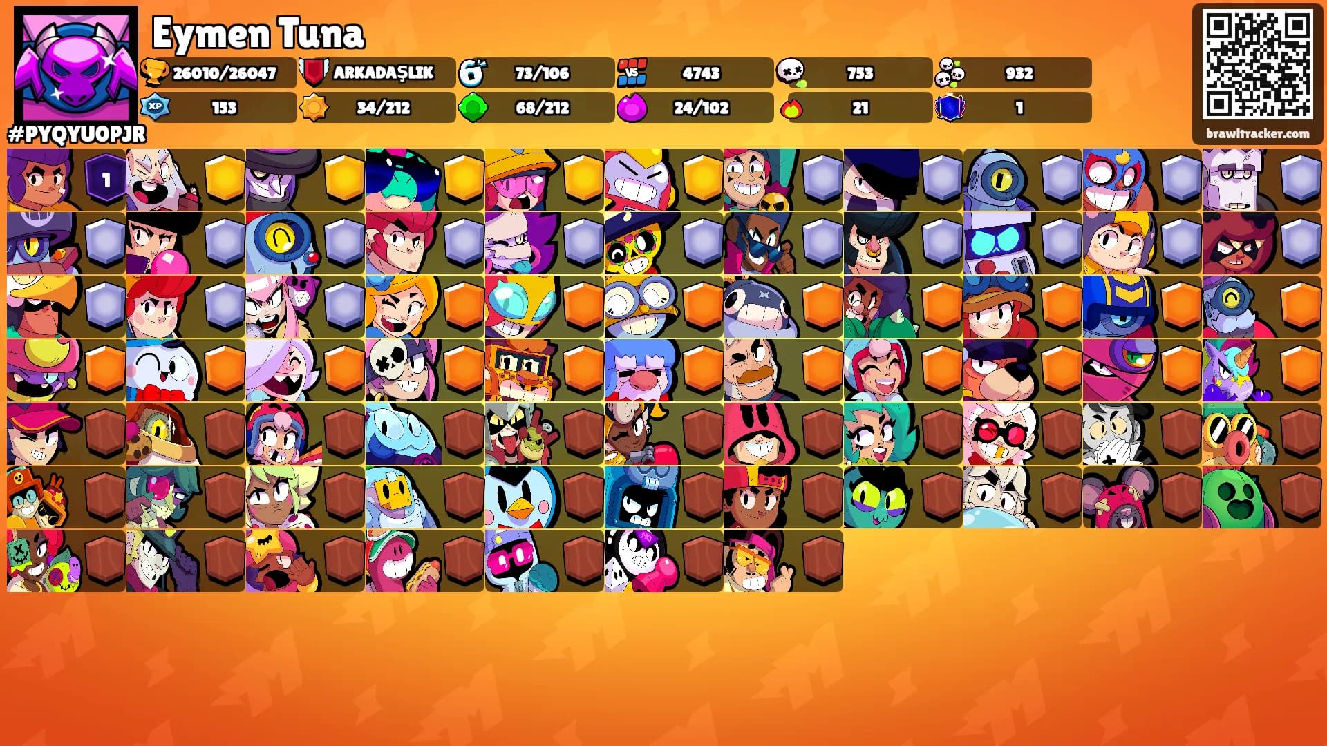 Eymen Tuna's Ranks