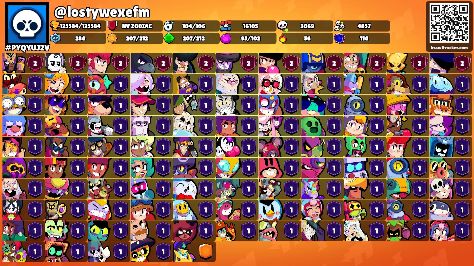@lostywexefm's Ranks
