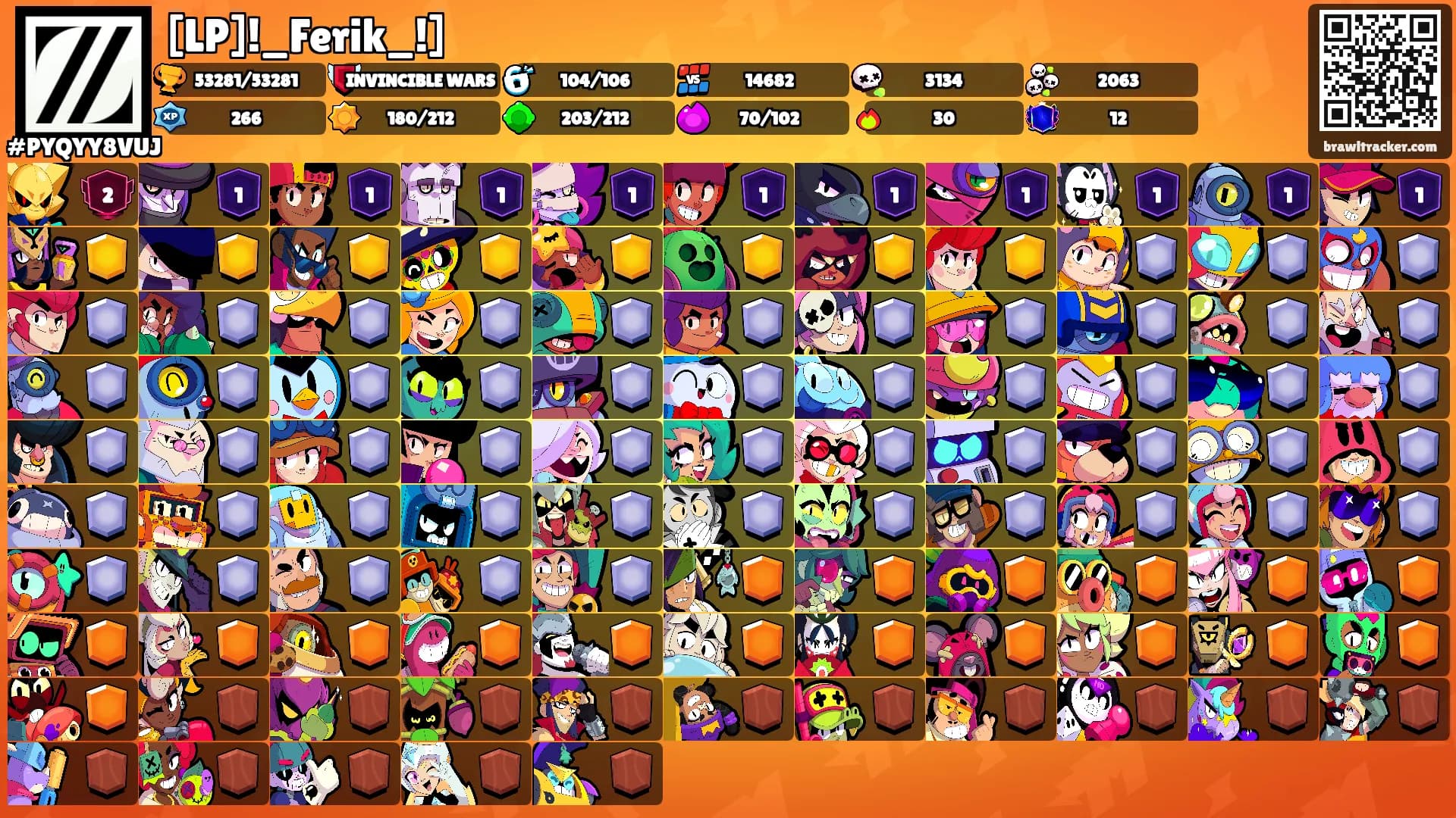 [LP]!_Ferik_!]'s Ranks