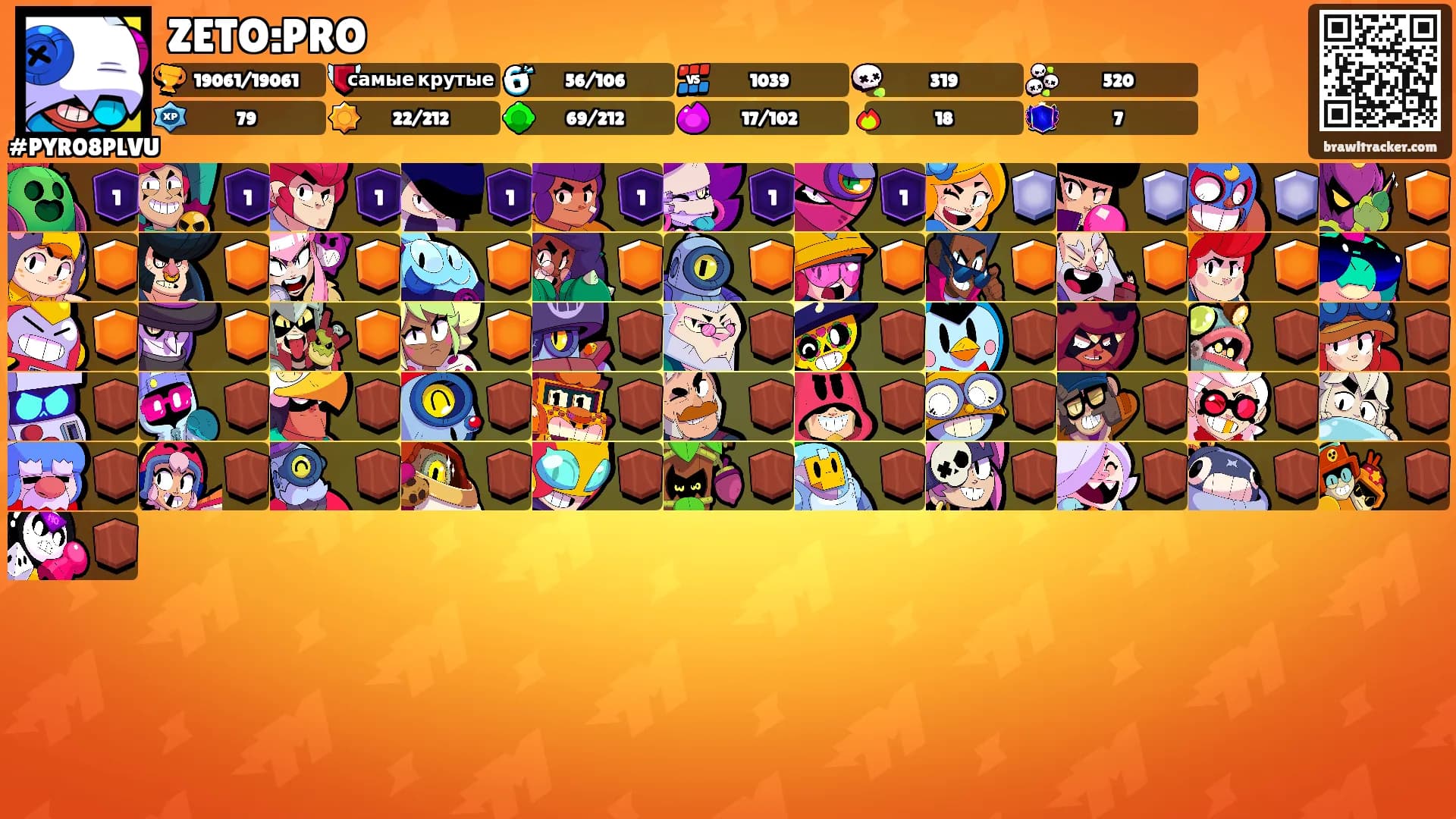 ZETO:PRO's Ranks
