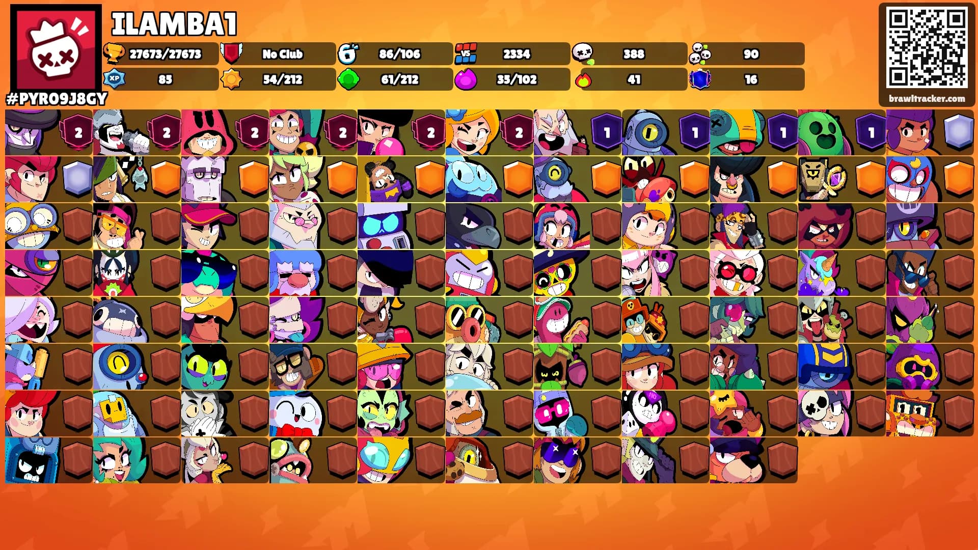 ILAMBA1's Ranks