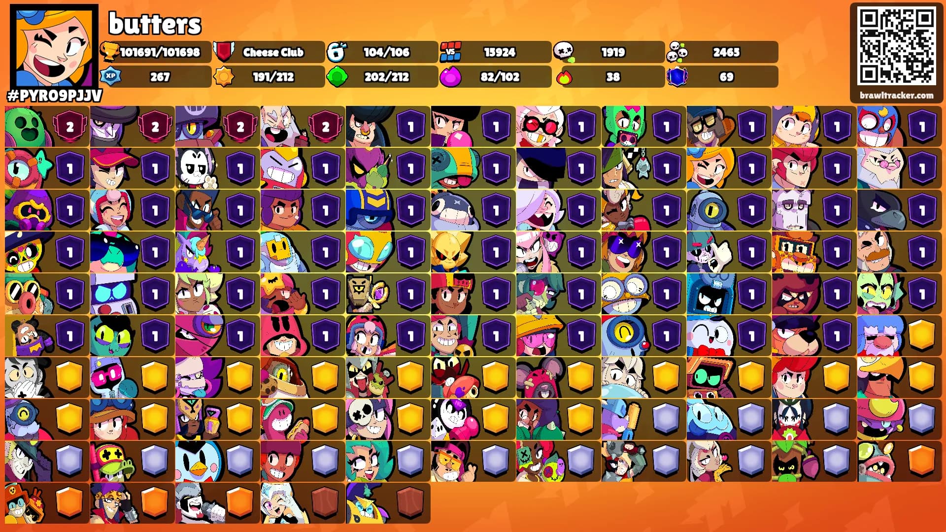 butters's Ranks