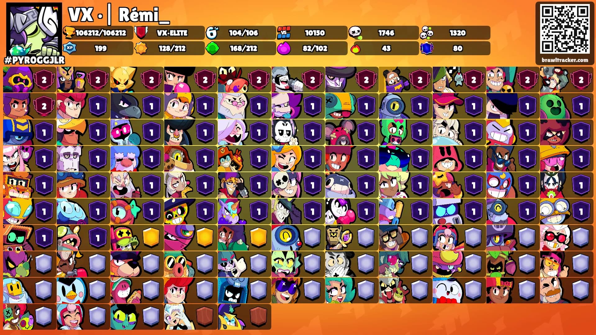 VX •| Rémi_'s Ranks