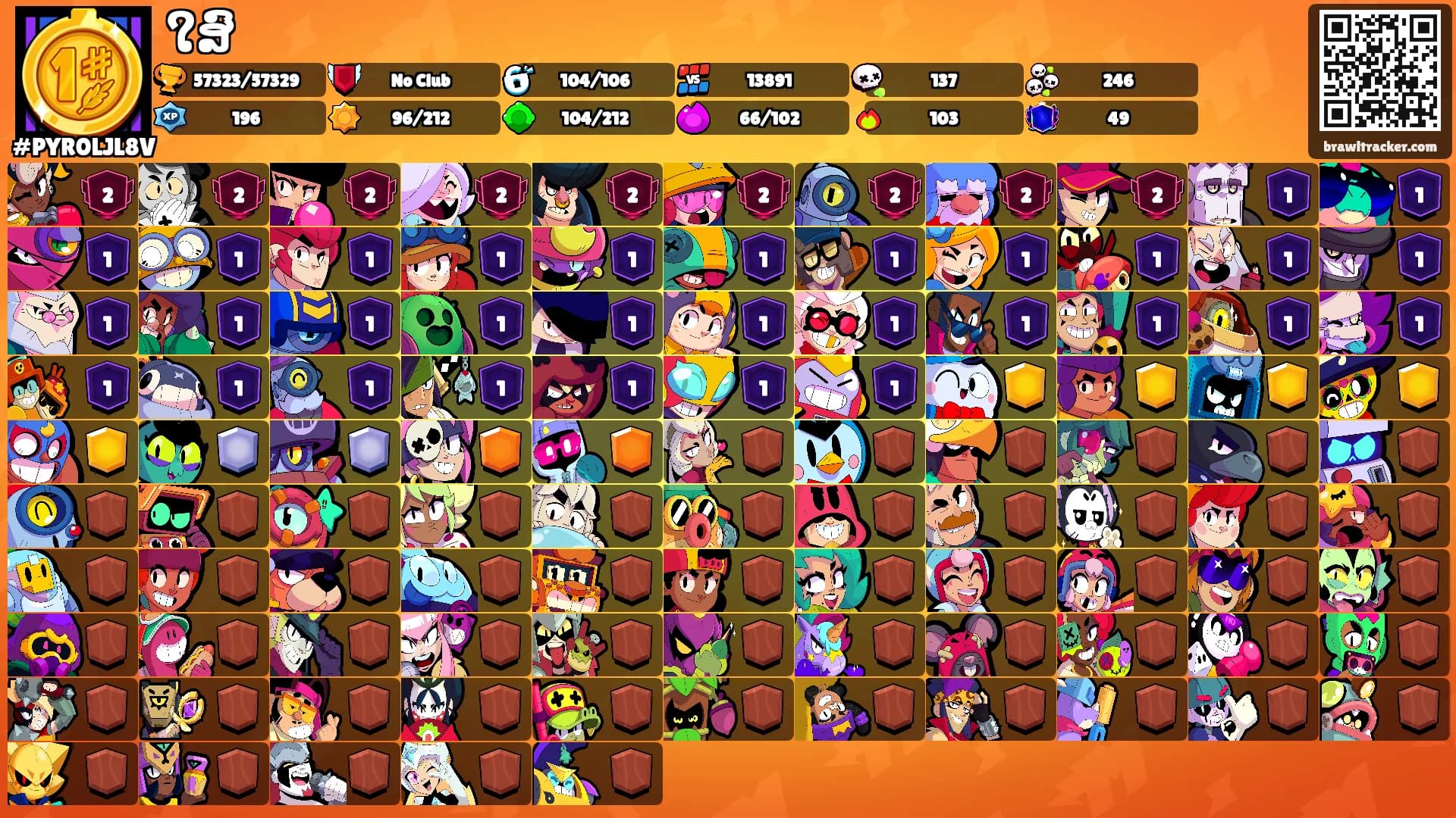 ໃສົ's Ranks