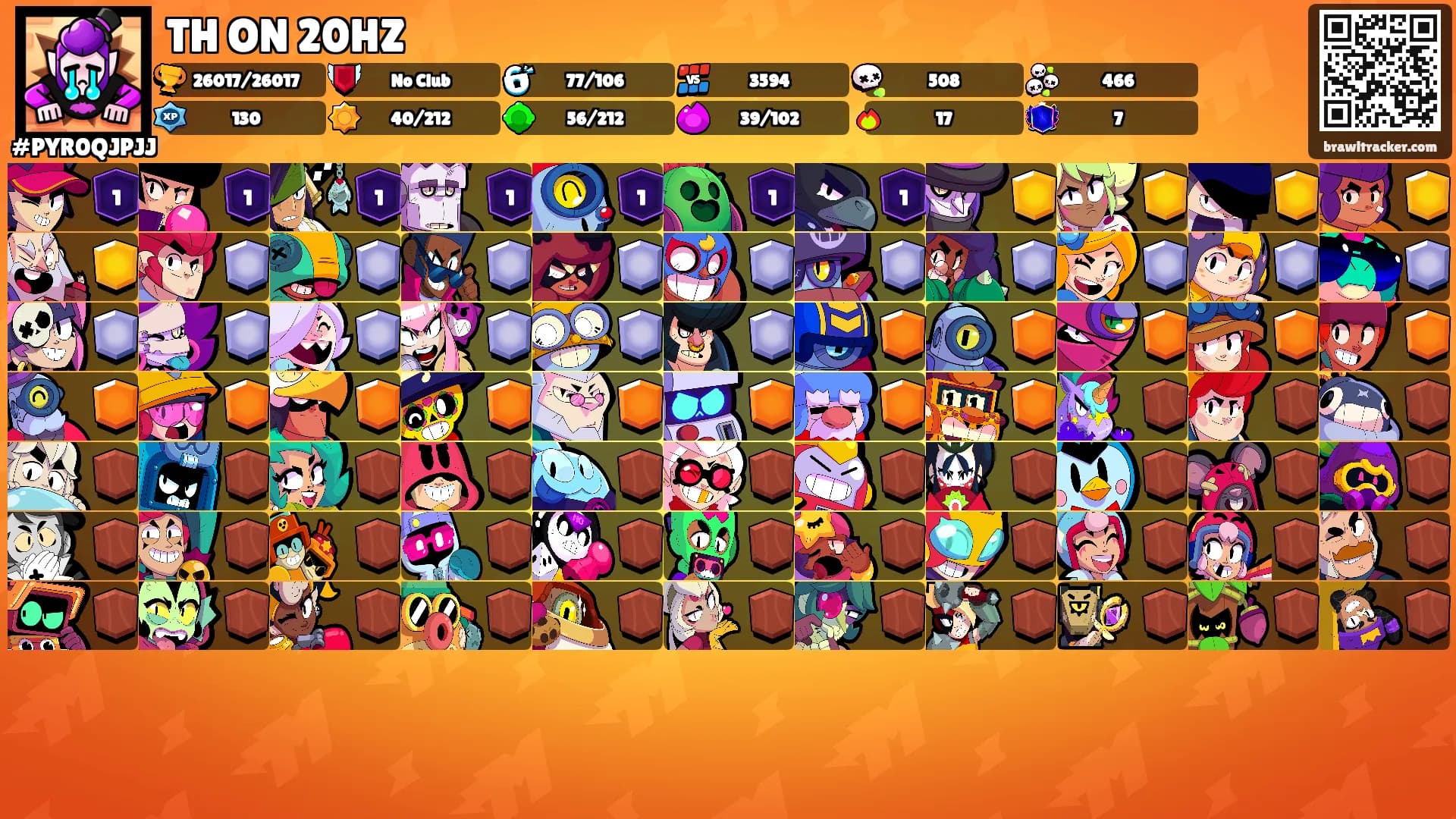 TH ON 20HZ's Ranks