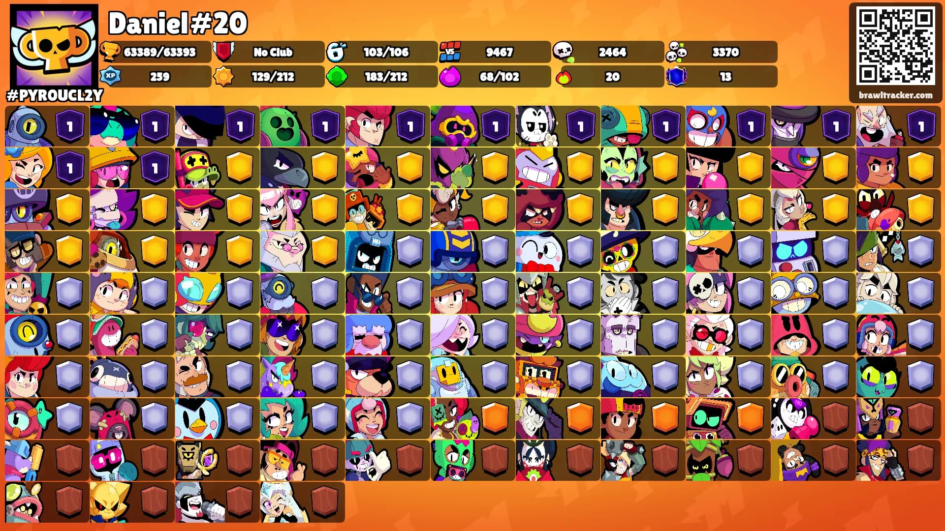 Daniel#20's Ranks