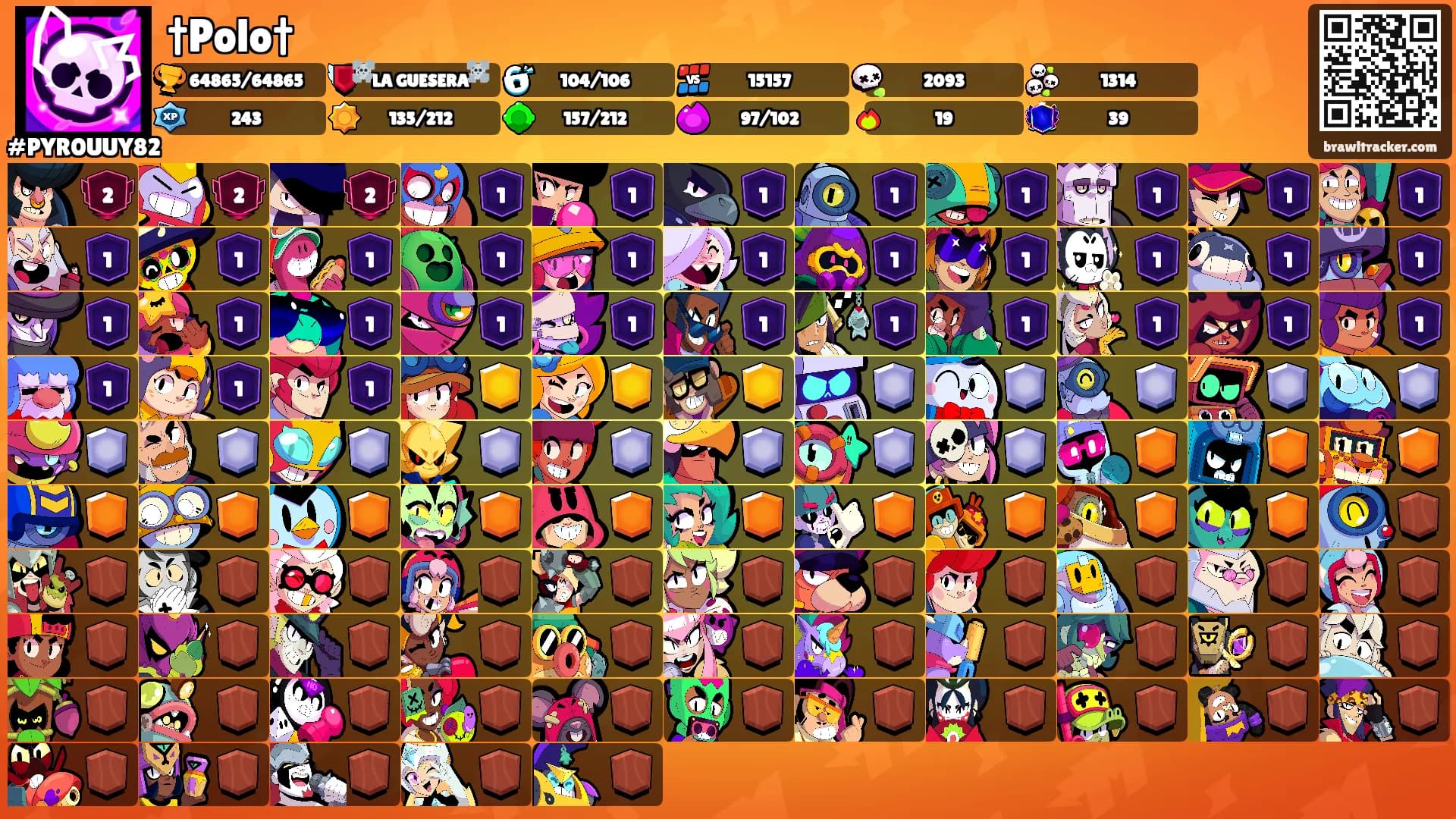 †Polo†'s Ranks