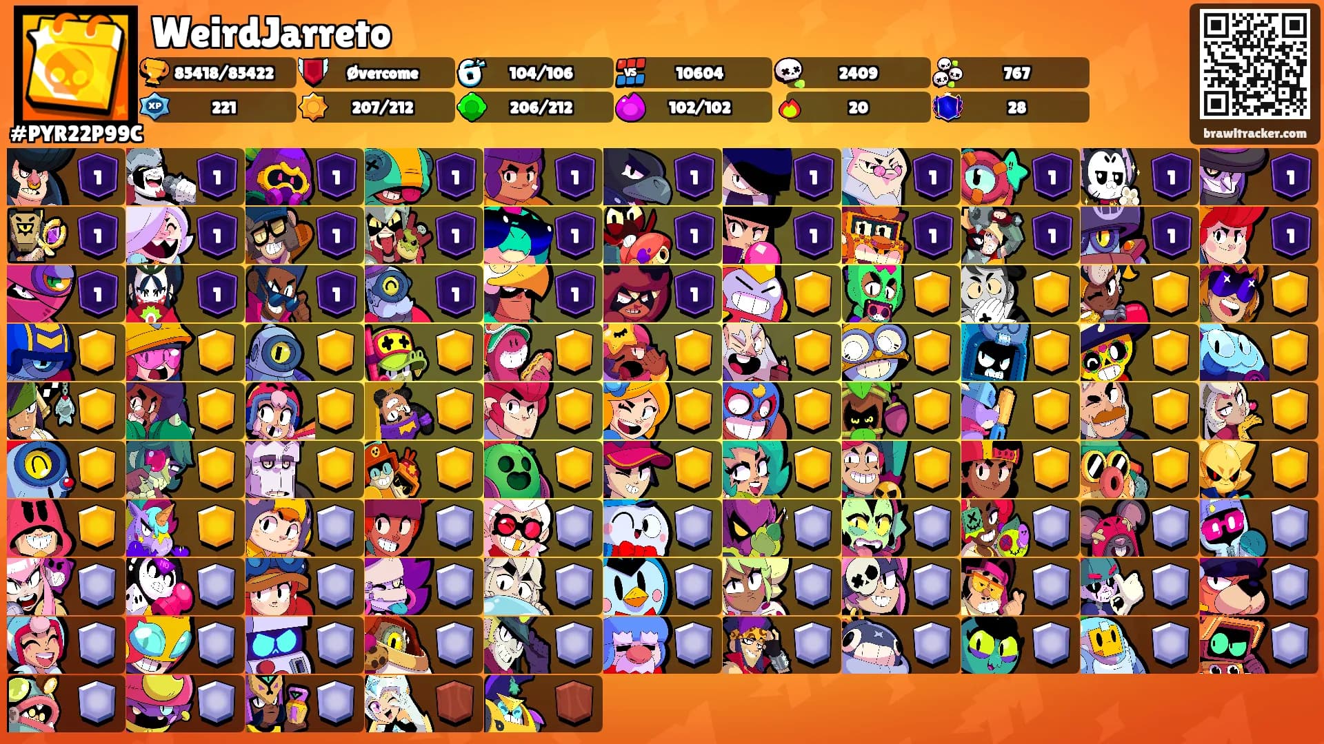 WeirdJarreto's Ranks