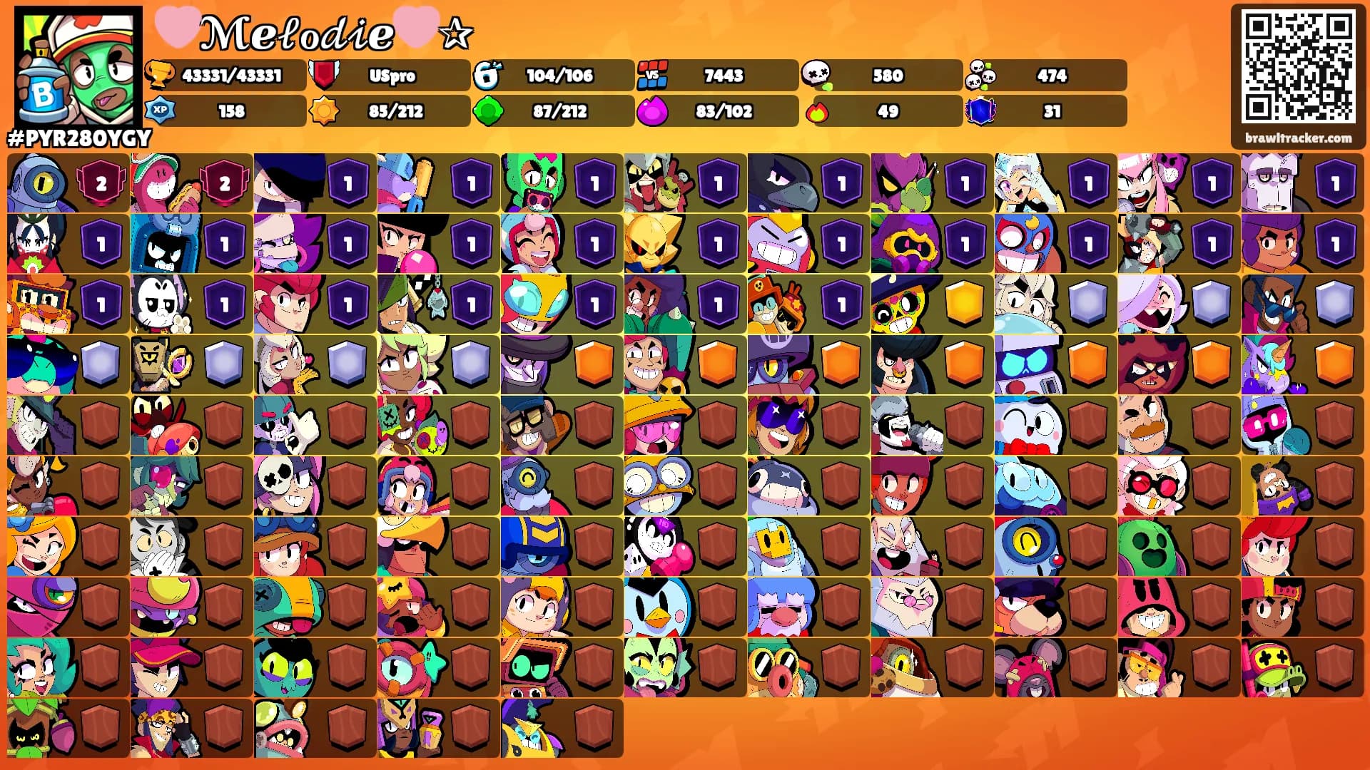 🩷ℳℯ𝓁ℴ𝒹𝒾ℯ🩷✰'s Ranks
